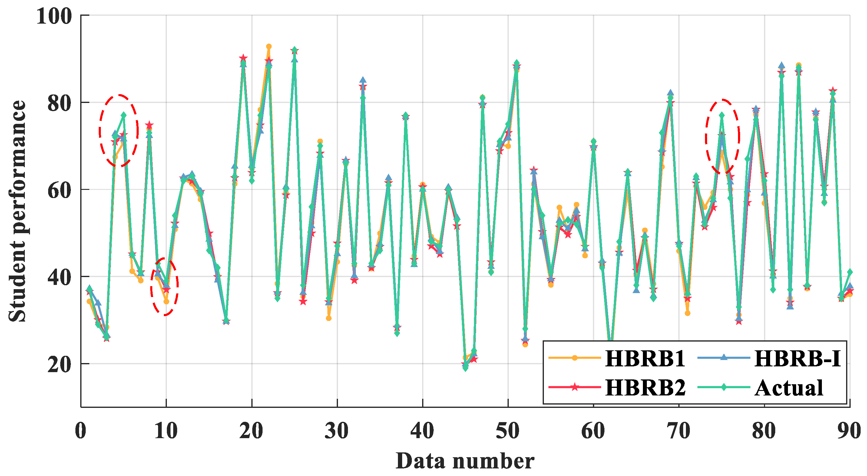 Mathematics 12 02296 g011