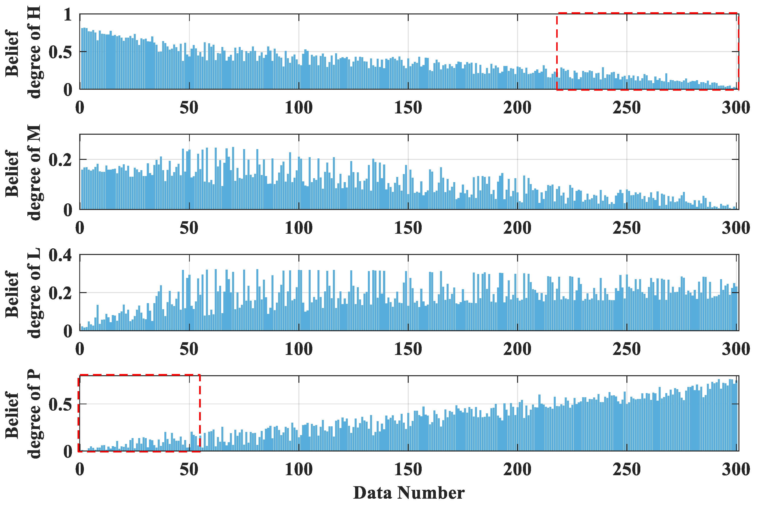 Mathematics 12 02296 g012