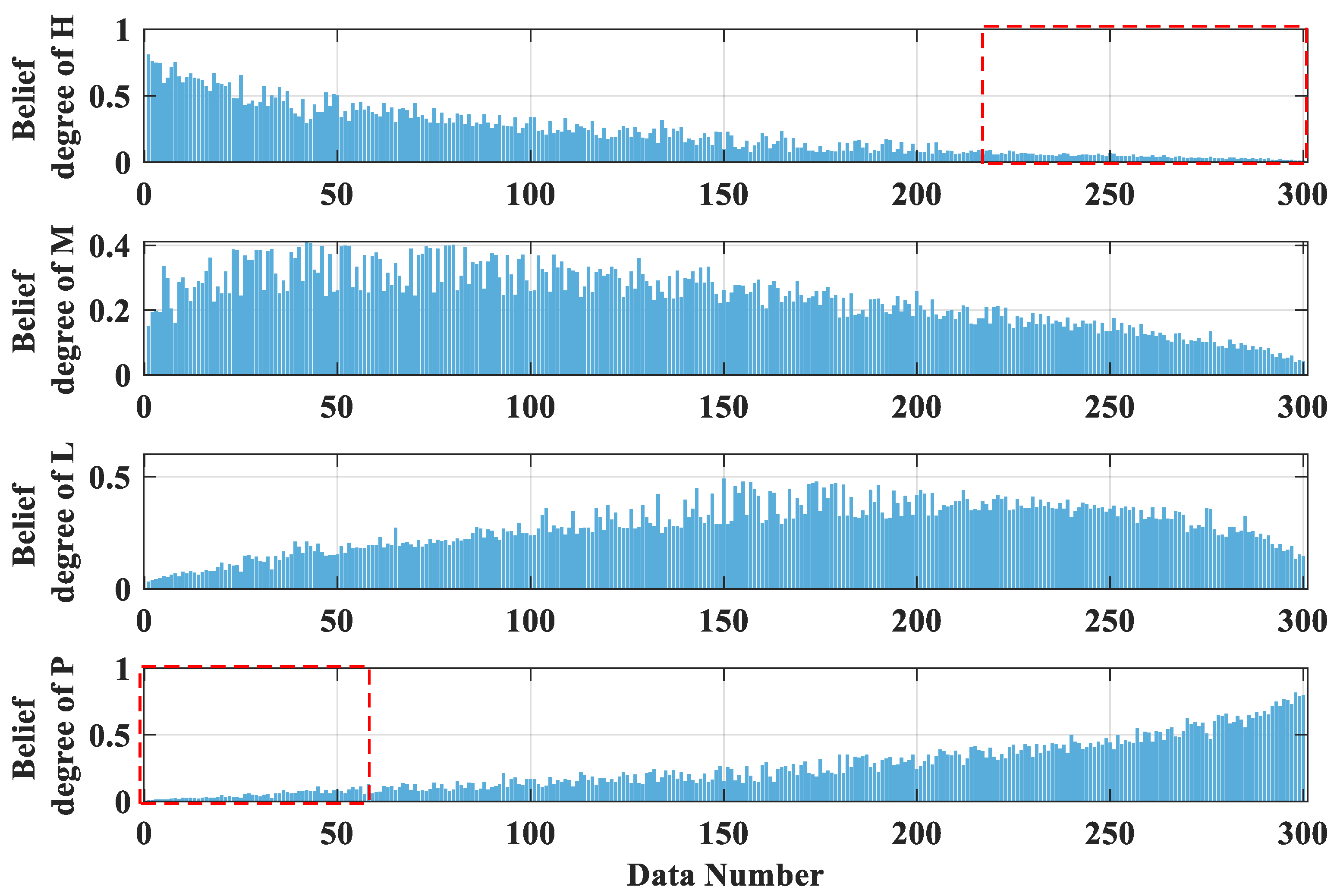 Mathematics 12 02296 g013