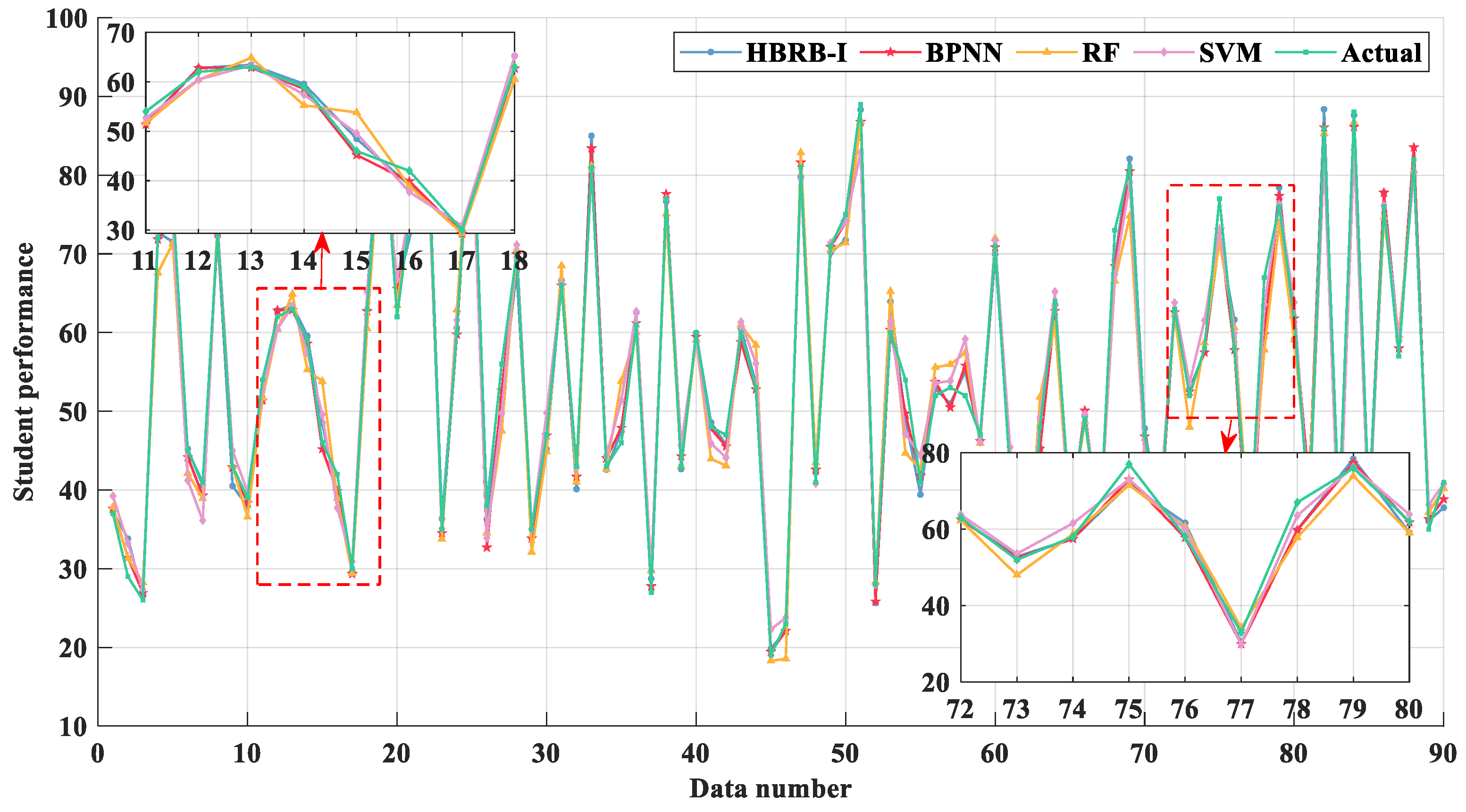Mathematics 12 02296 g015
