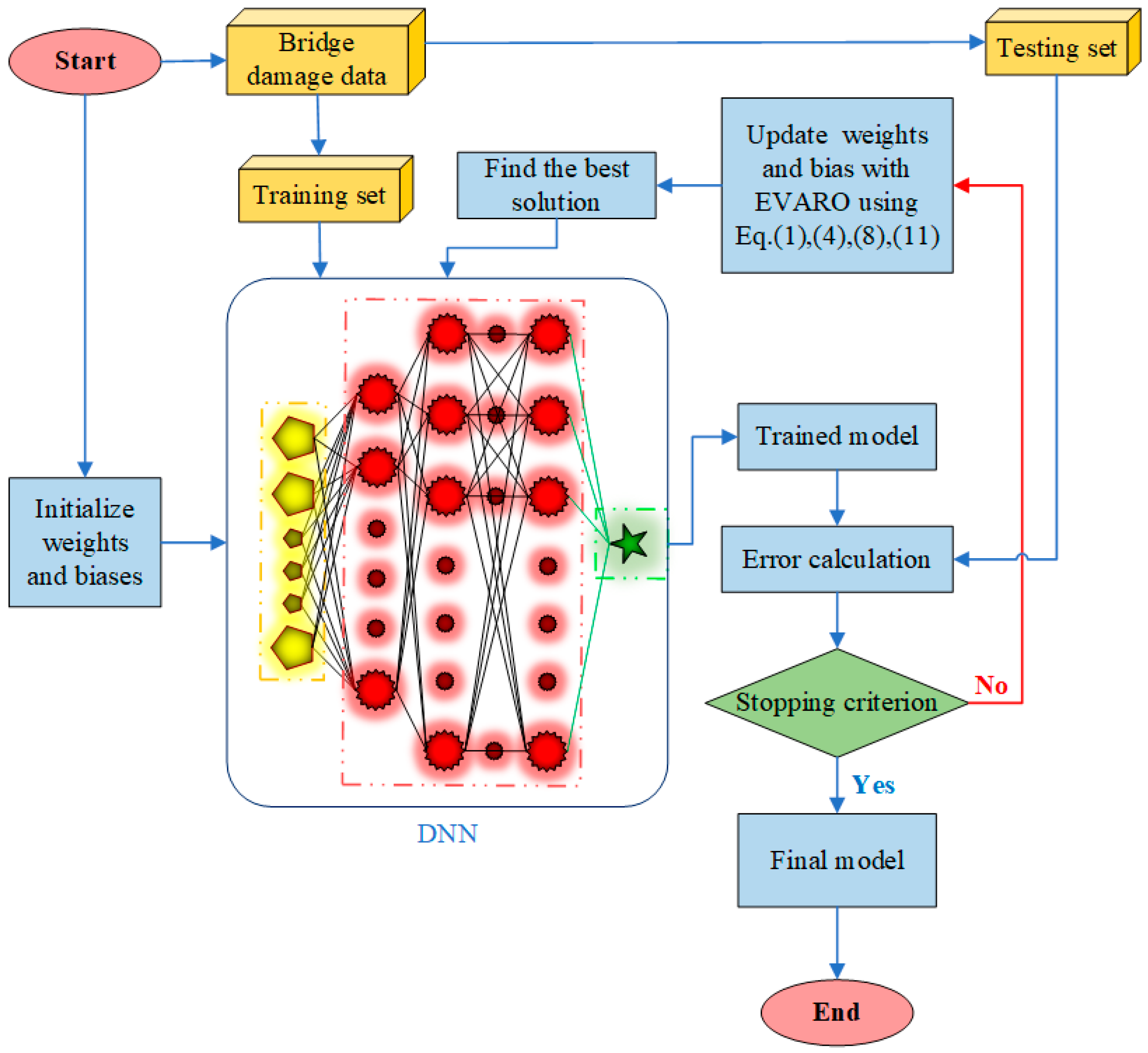 Mathematics 12 02300 g004