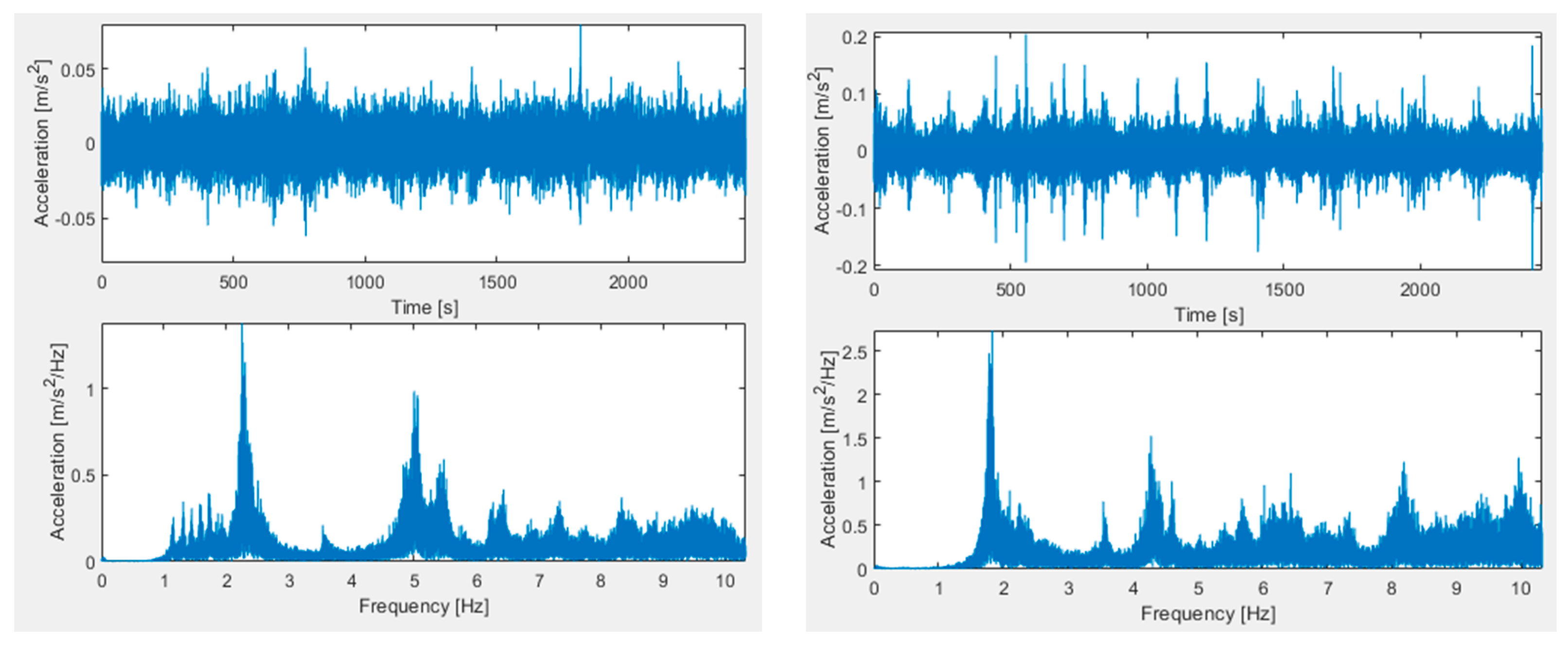 Mathematics 12 02300 g010
