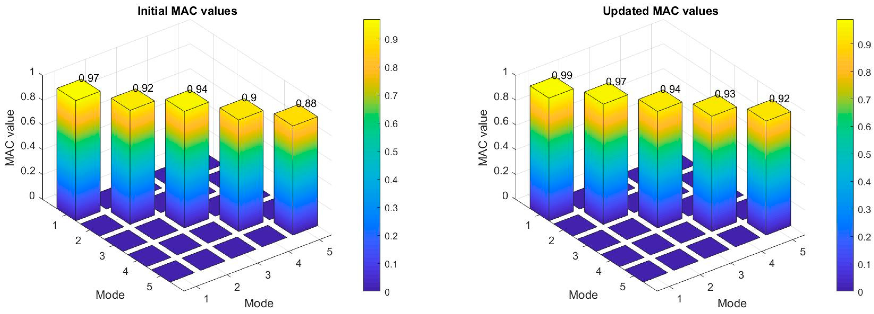 Mathematics 12 02300 g011