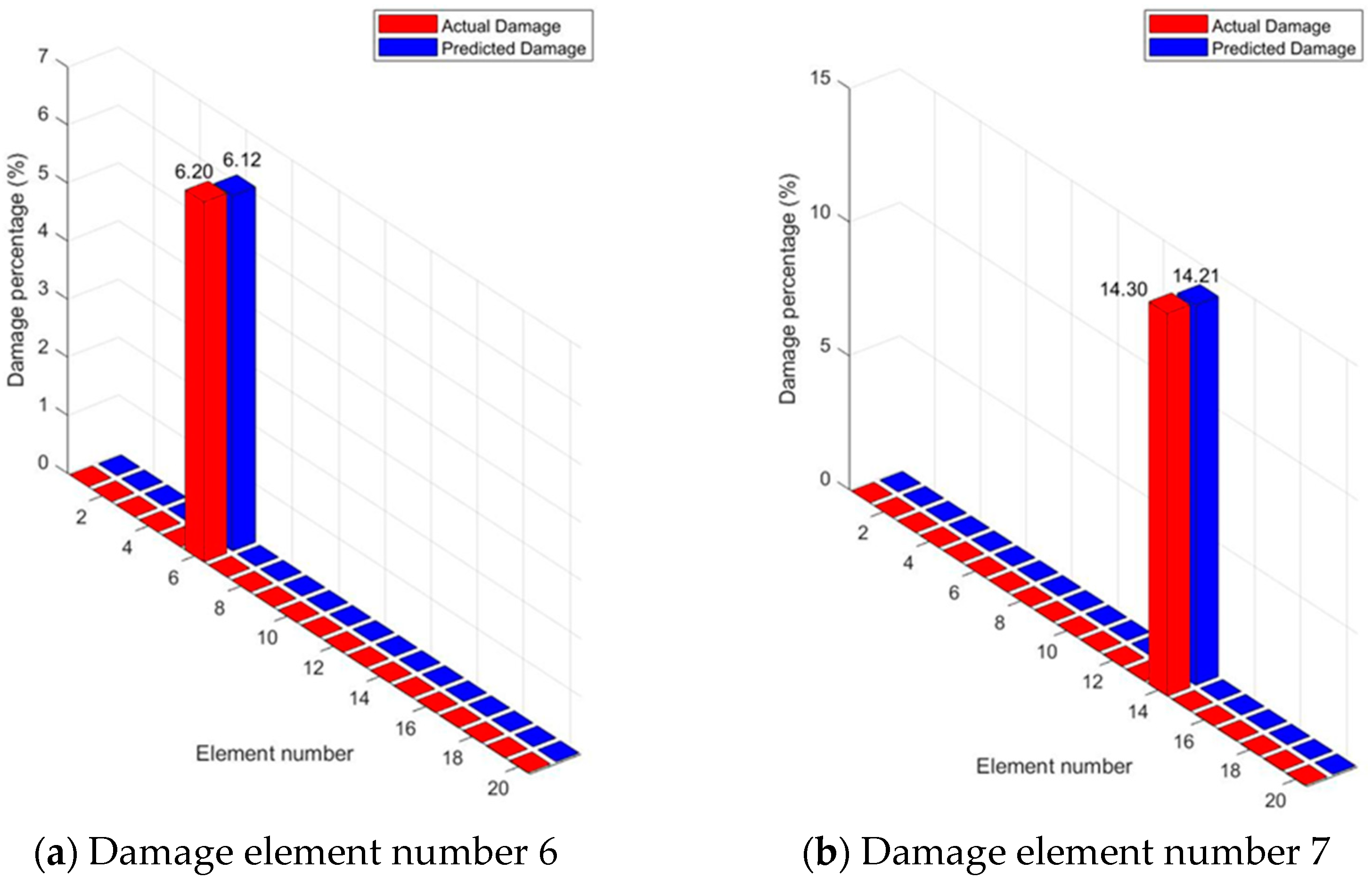 Mathematics 12 02300 g015