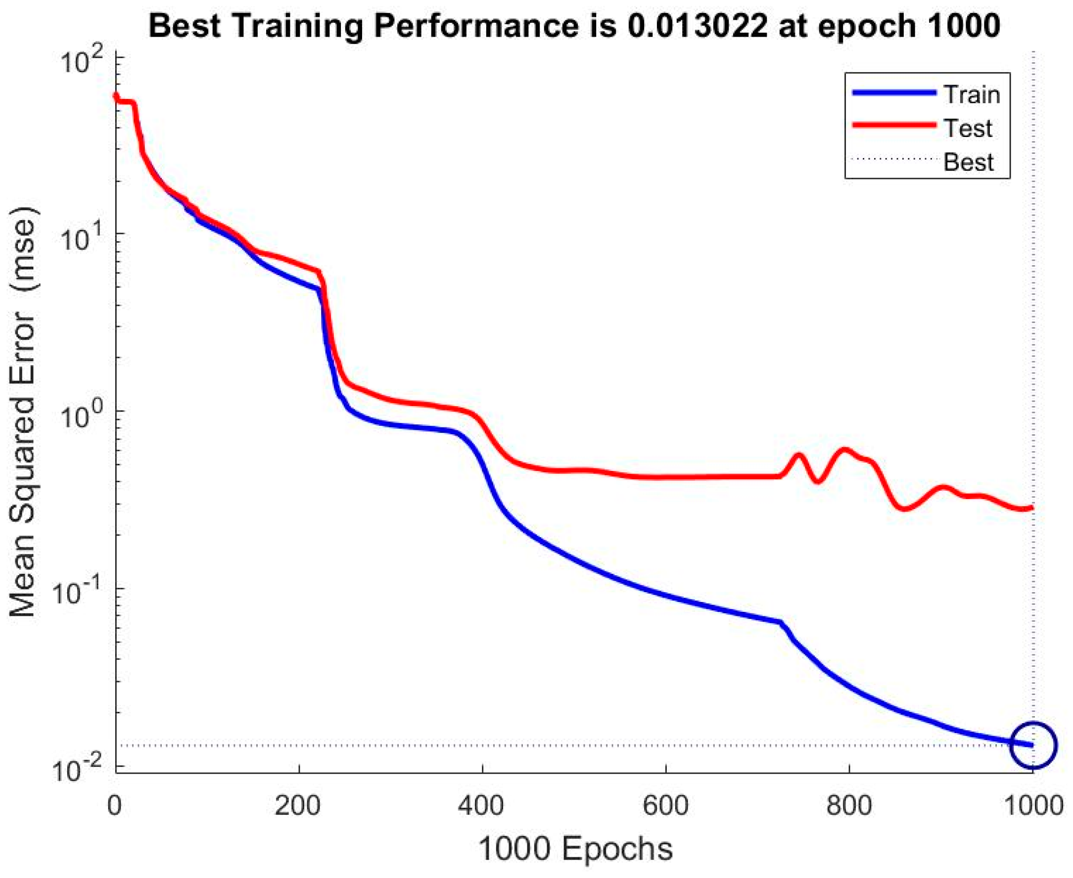 Mathematics 12 02300 g018