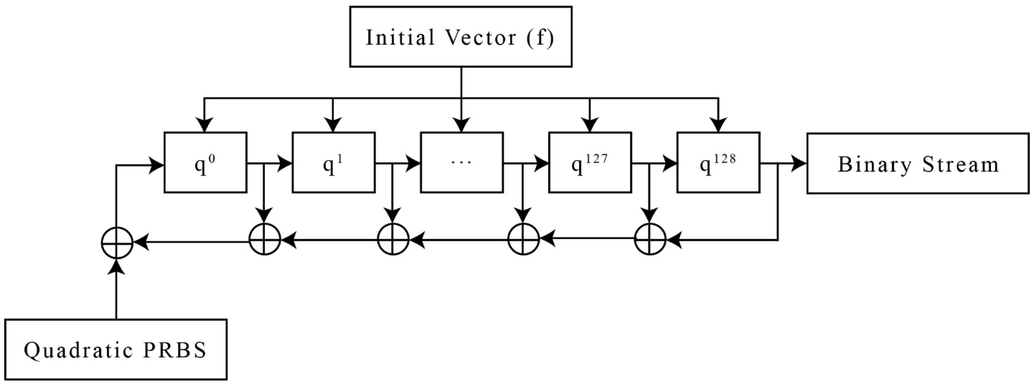Mathematics 12 02302 g003