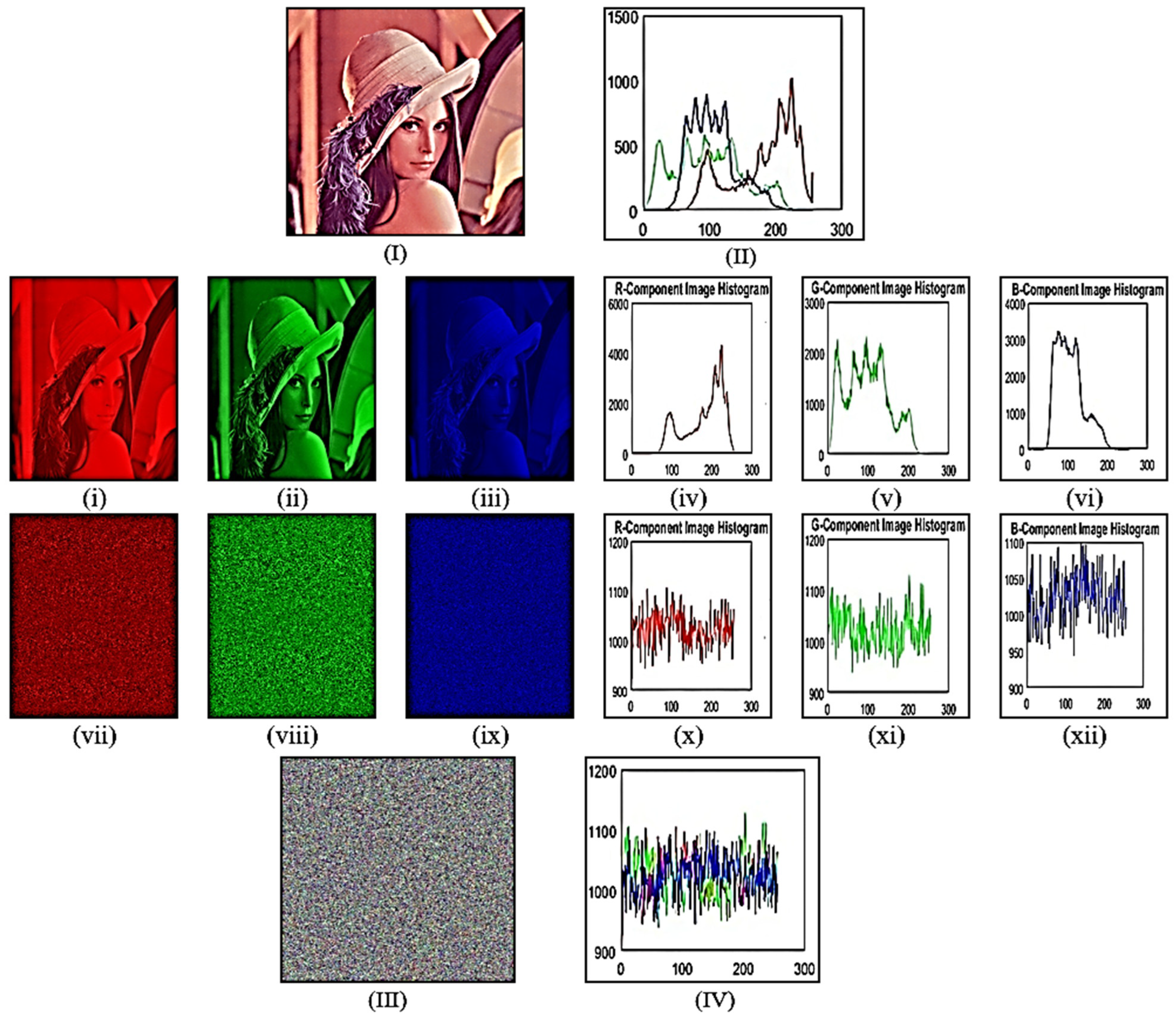 Mathematics 12 02302 g008