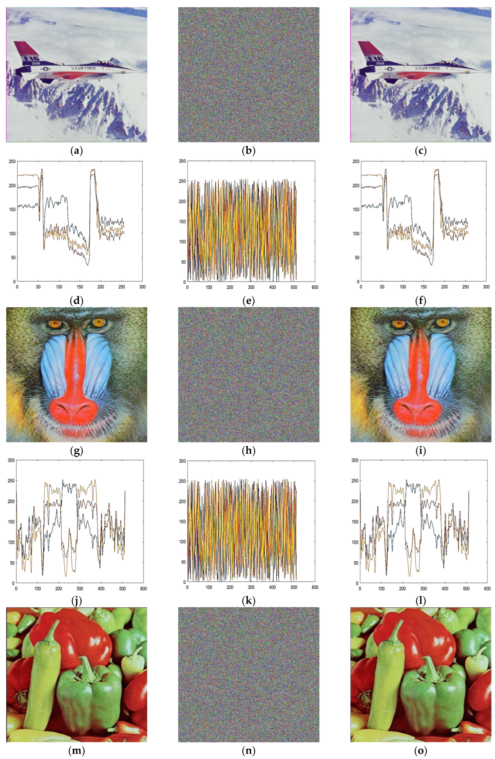 Mathematics 12 02302 g009a