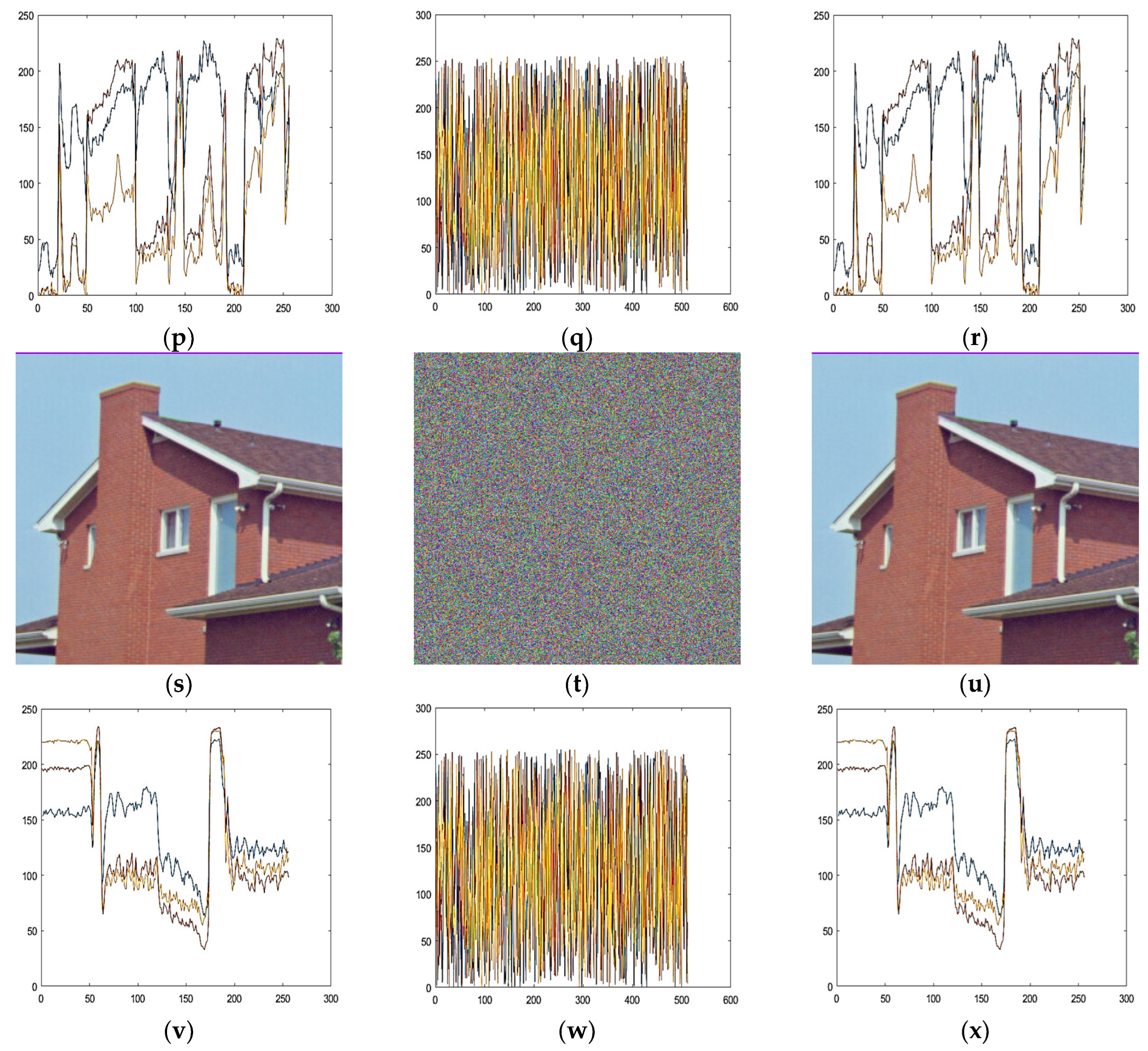 Mathematics 12 02302 g009b