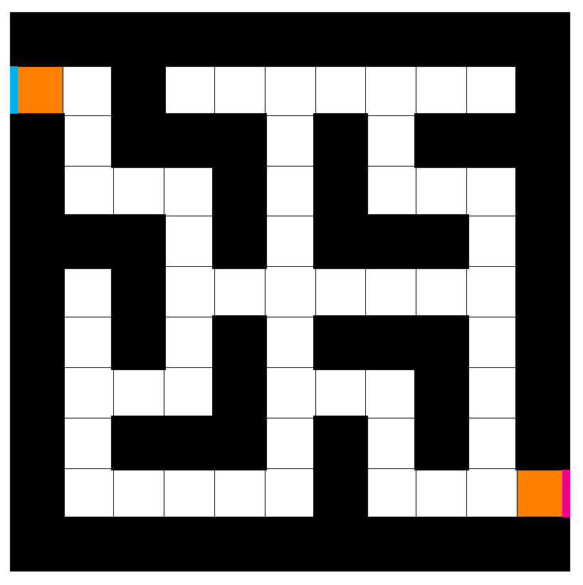 Mathematics 12 02305 g004