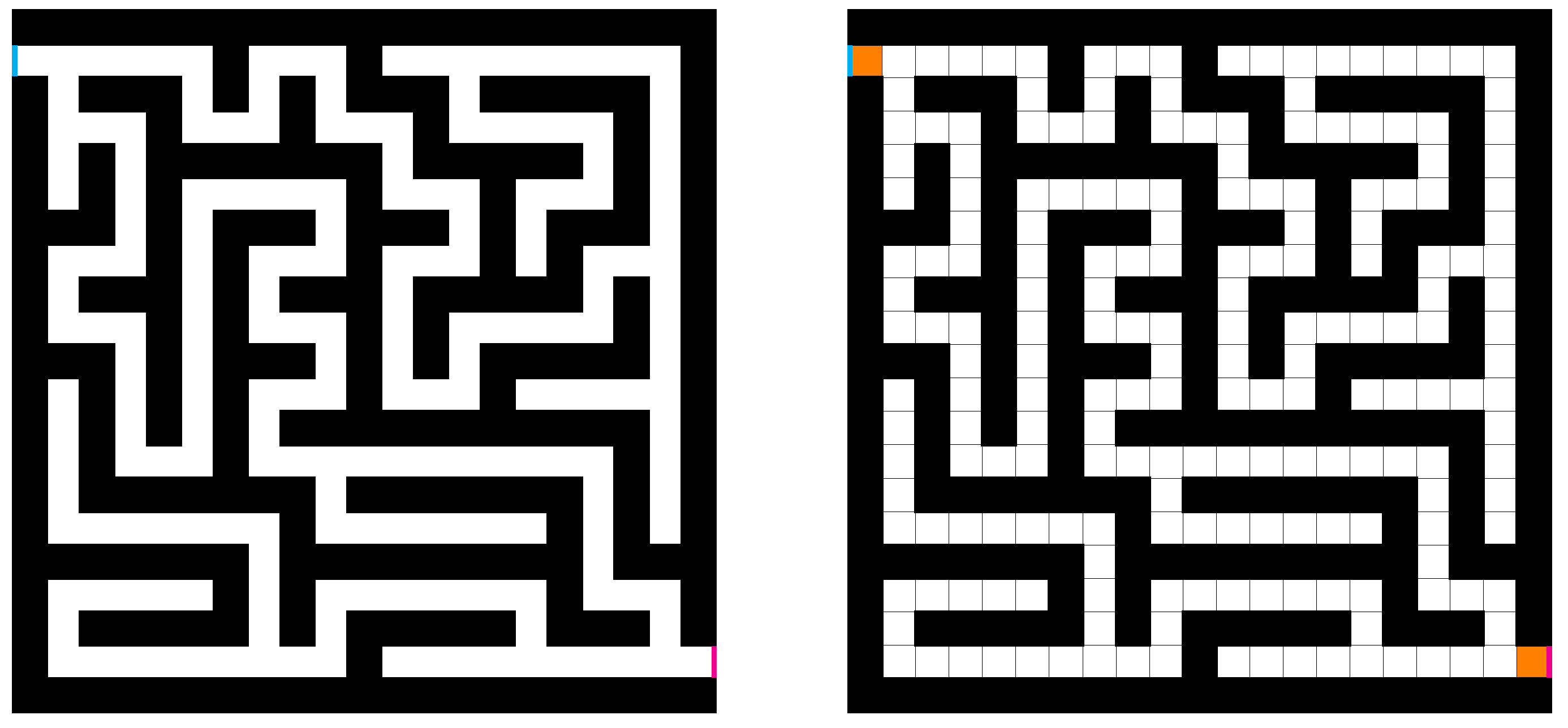 Mathematics 12 02305 g006