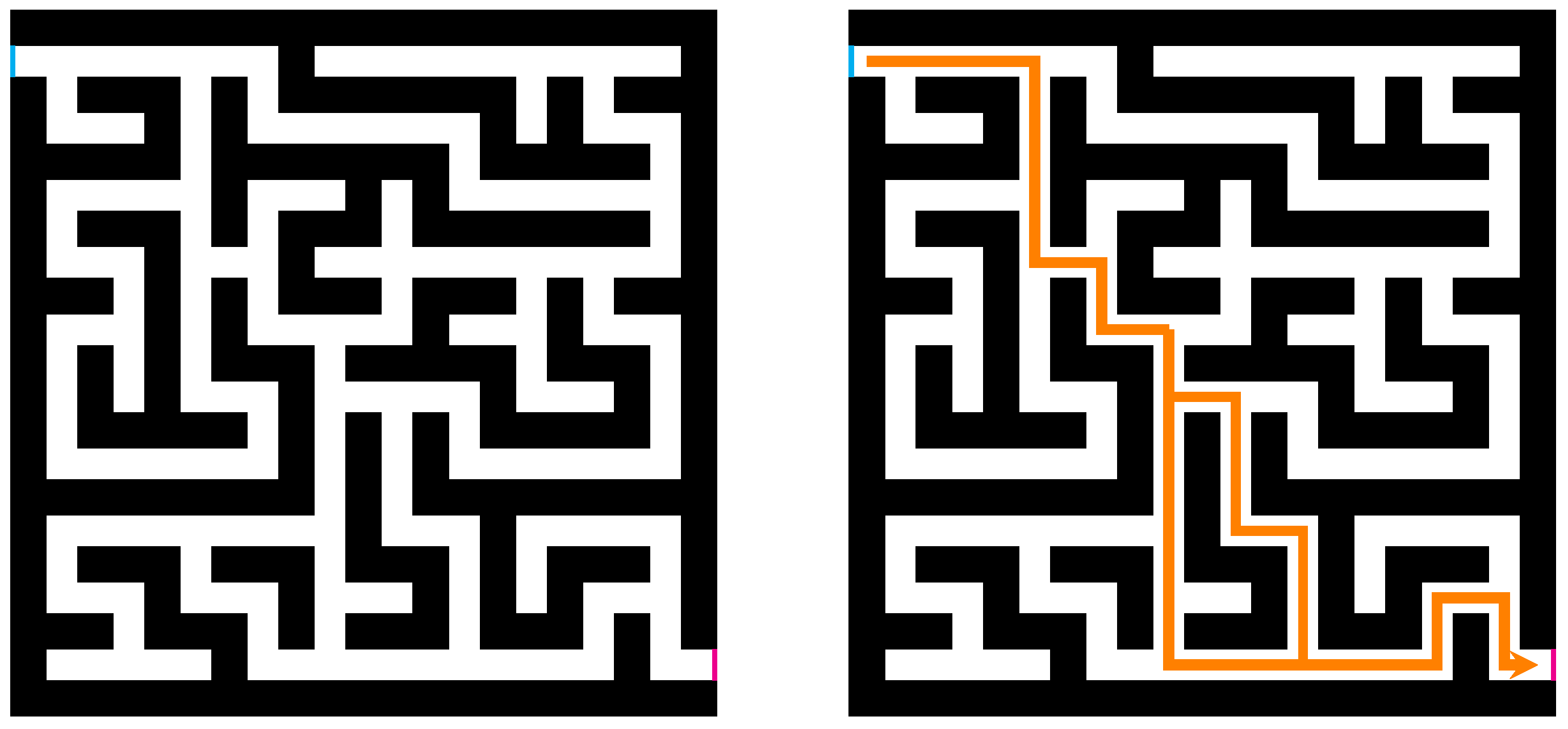 Mathematics 12 02305 g011