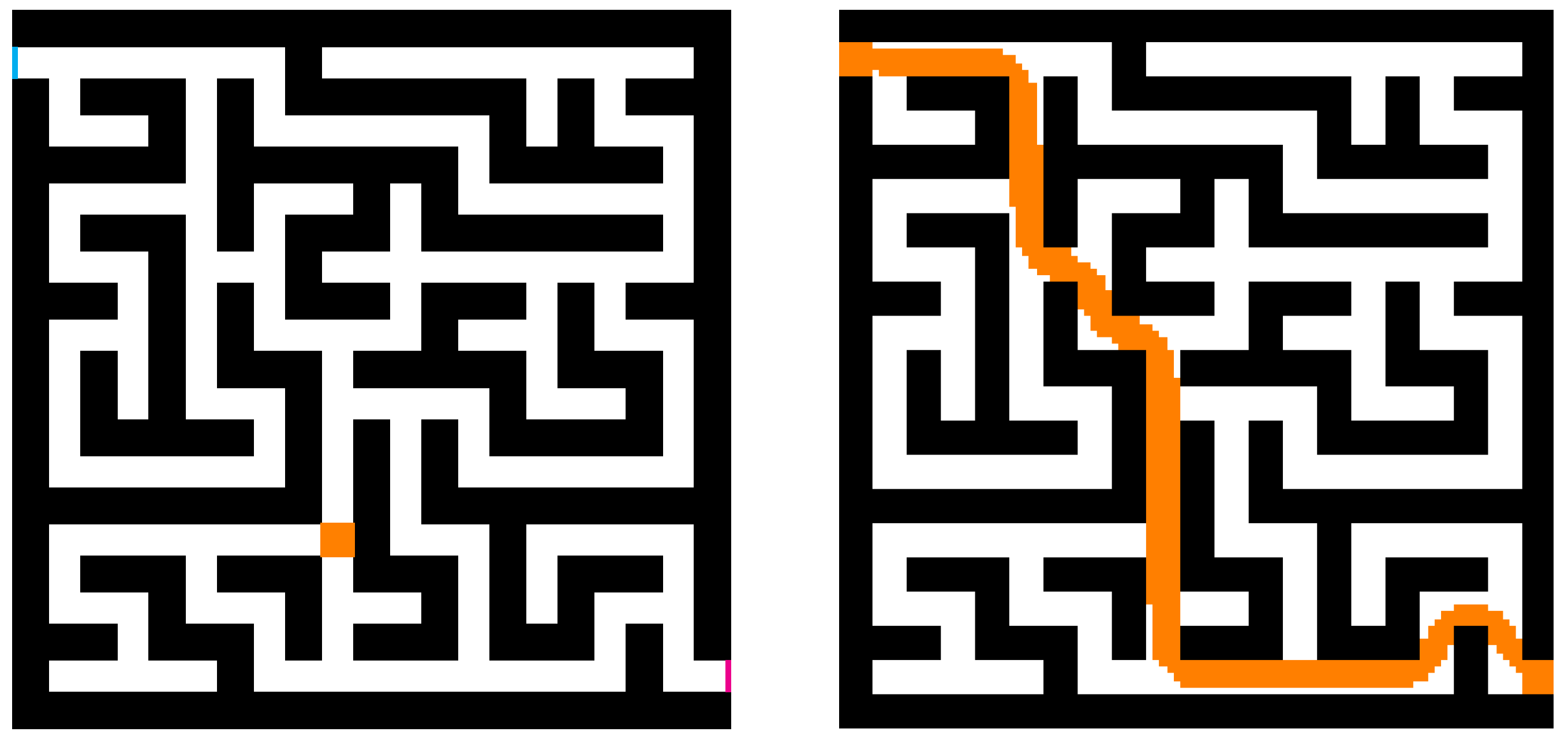 Mathematics 12 02305 g013