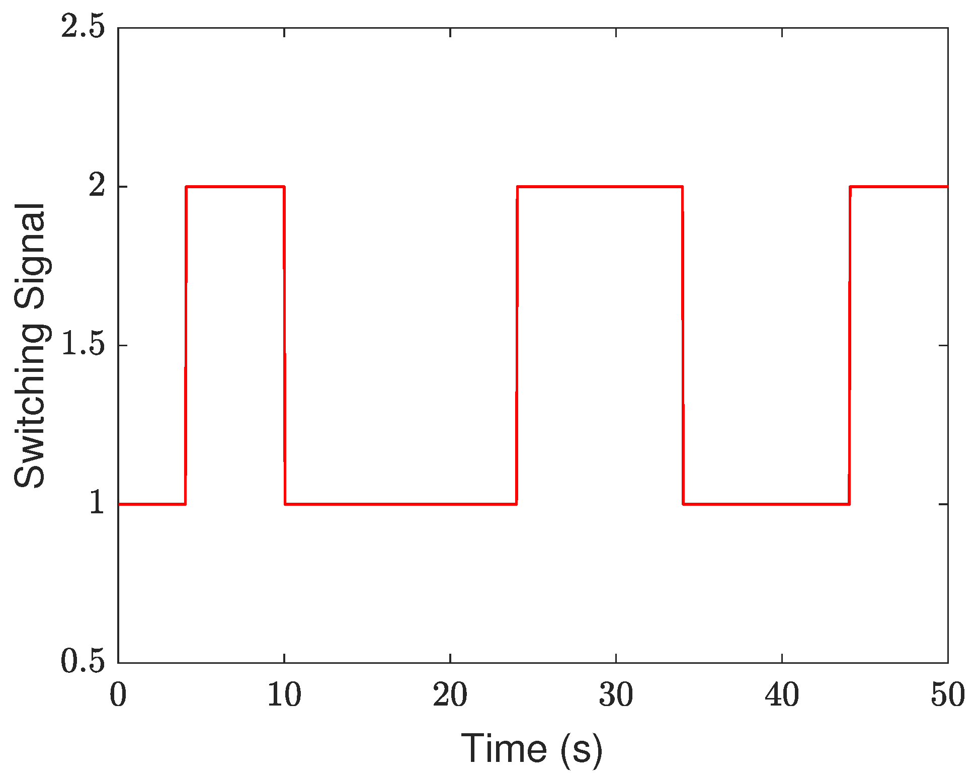 Mathematics 12 02307 g002