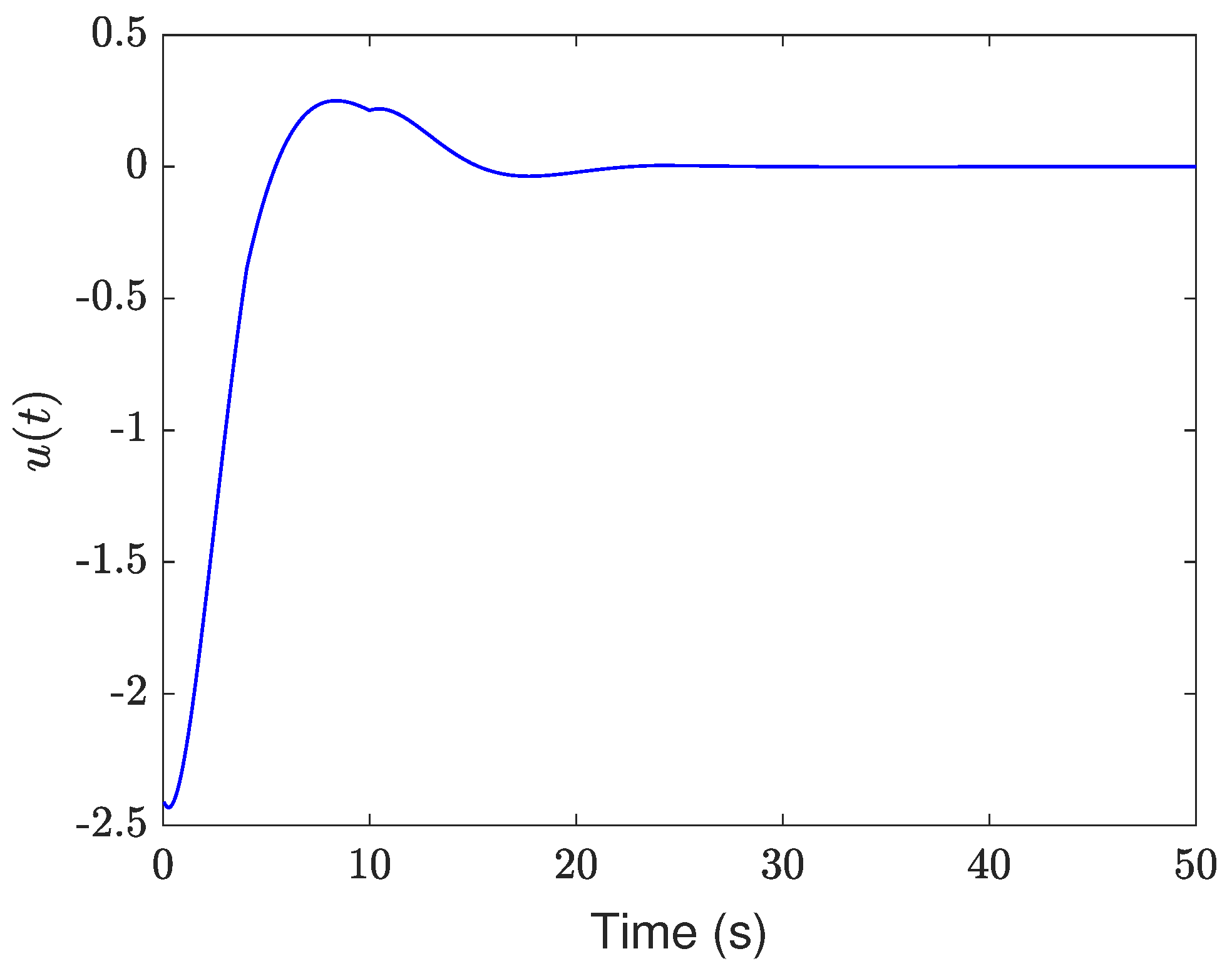 Mathematics 12 02307 g004