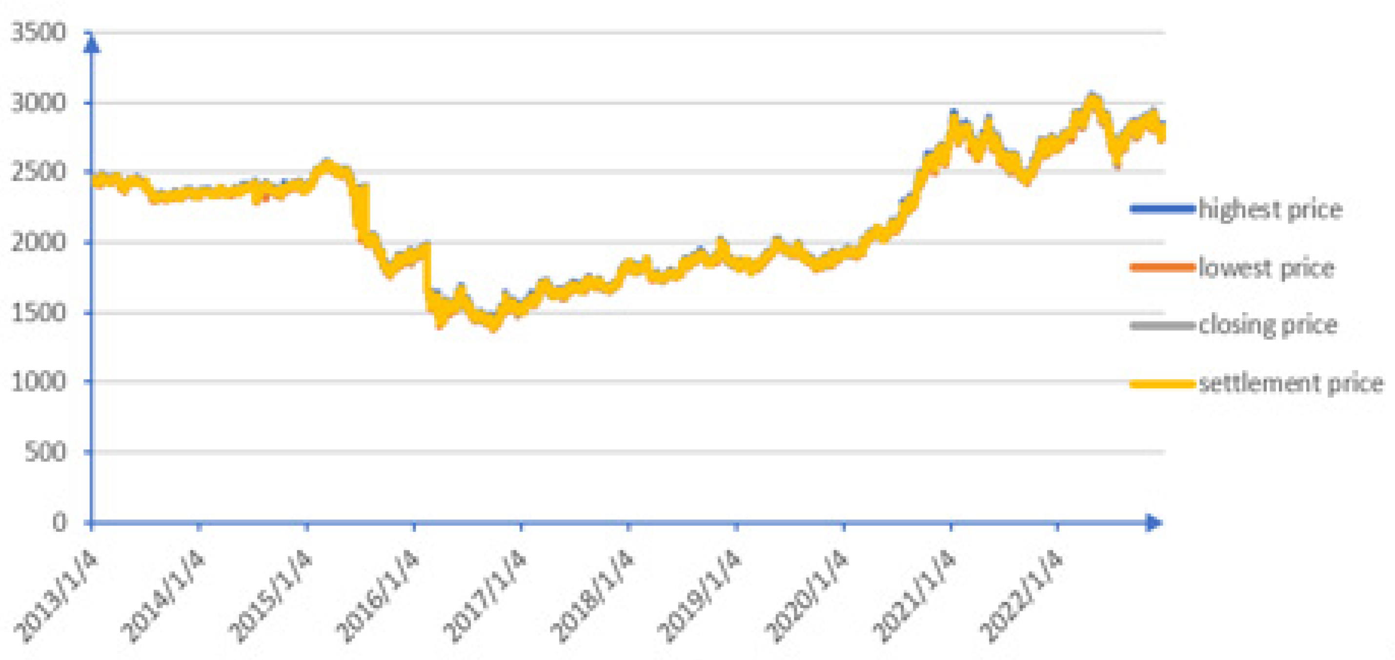 Mathematics 12 02308 g004