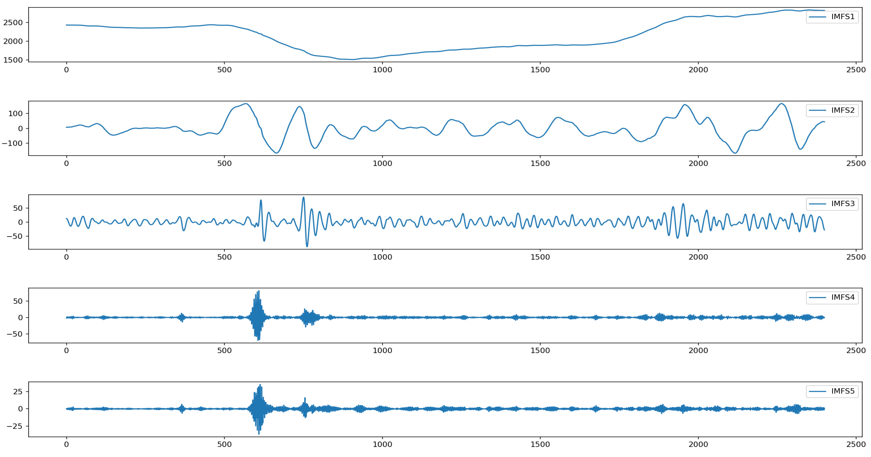 Mathematics 12 02308 g010