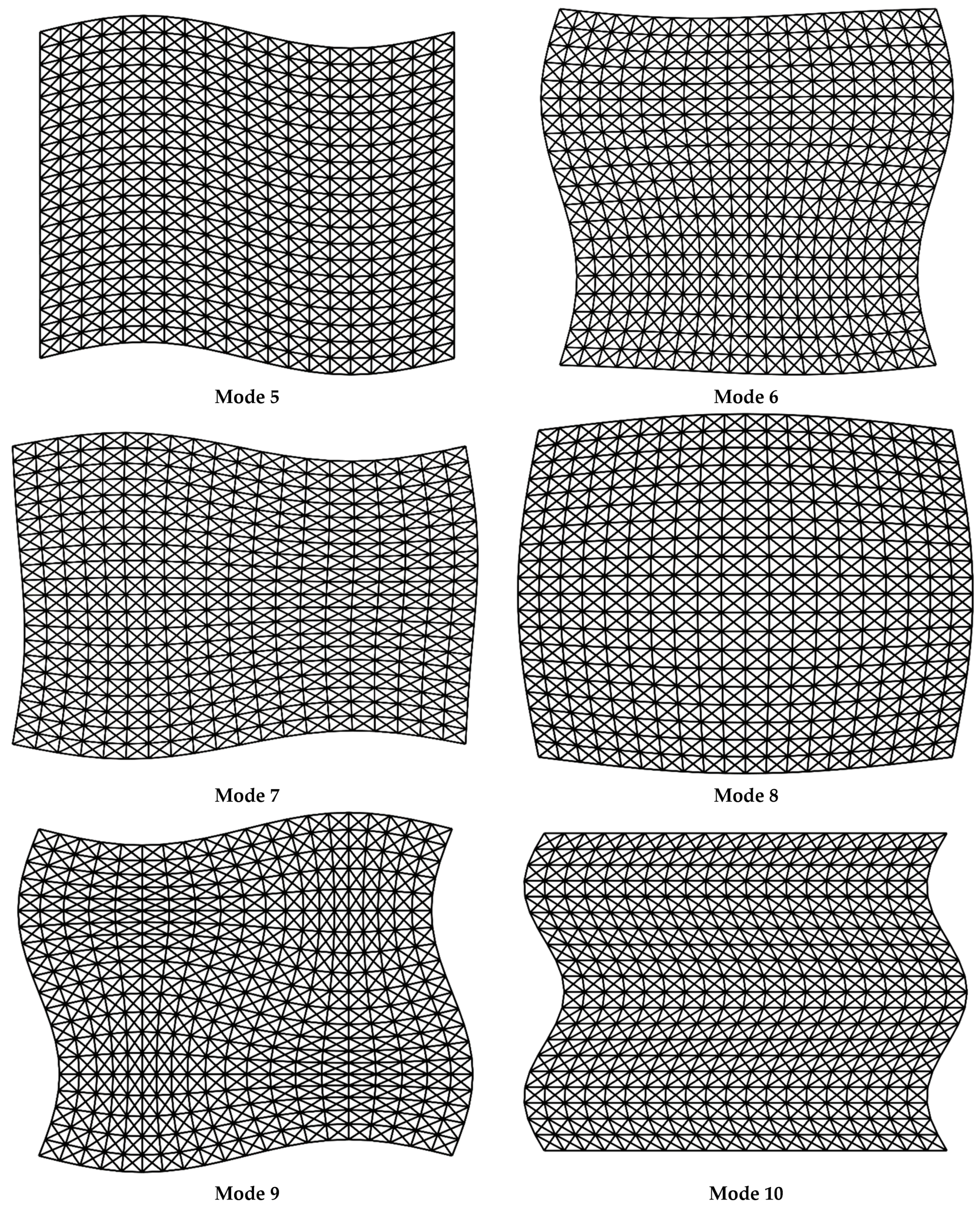 Mathematics 12 02312 g005b