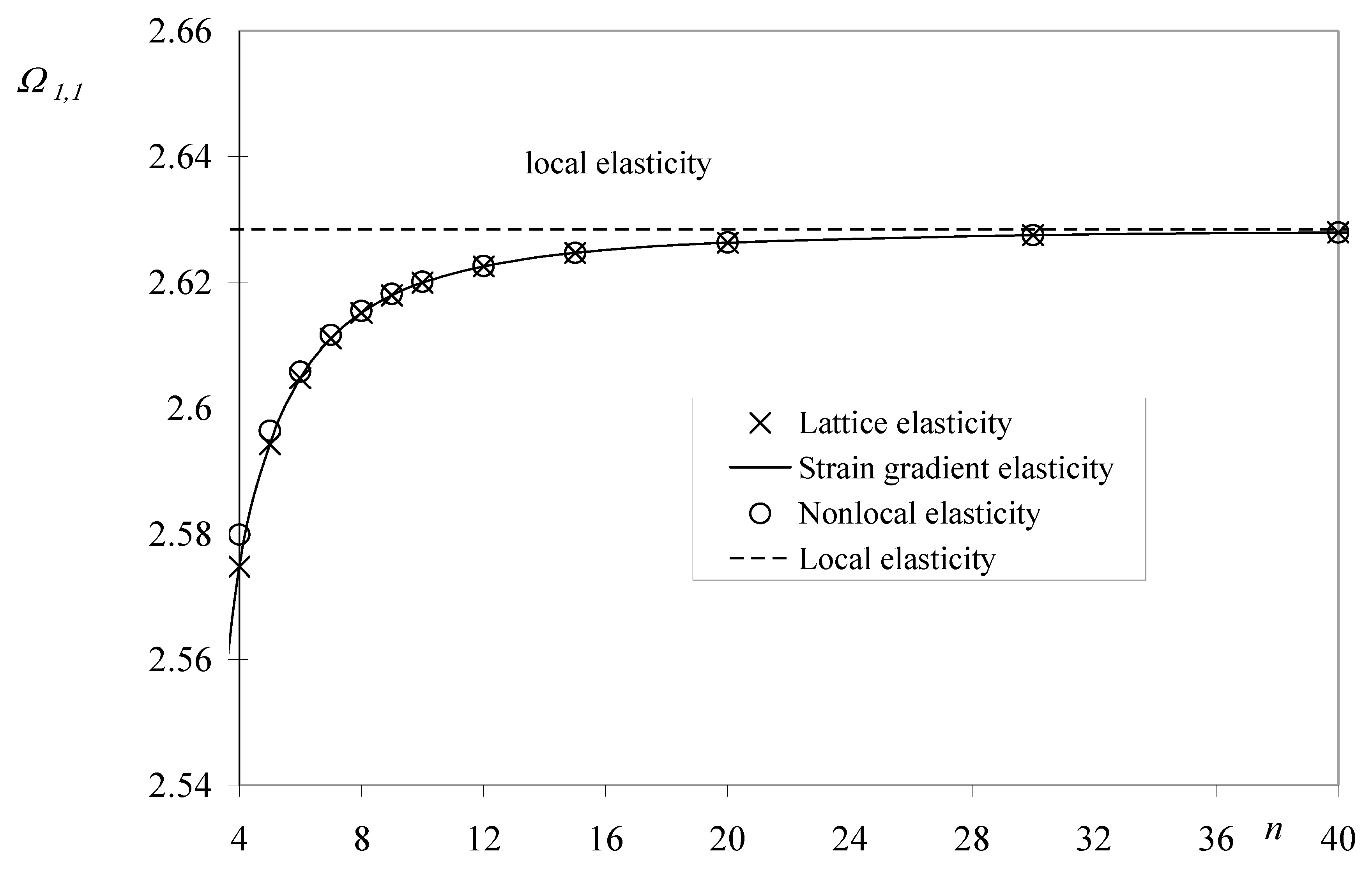 Mathematics 12 02312 g008
