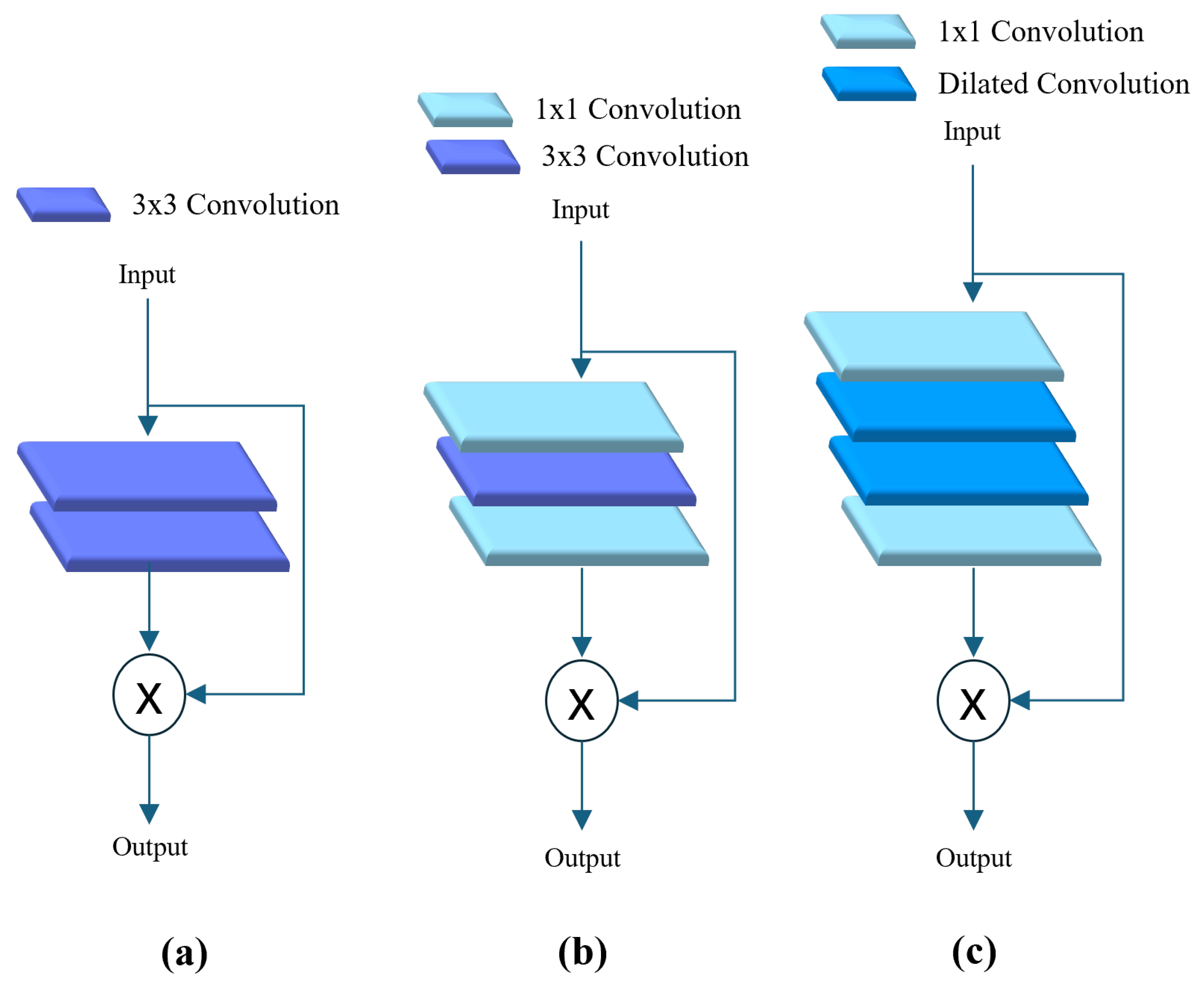 Mathematics 12 02313 g005