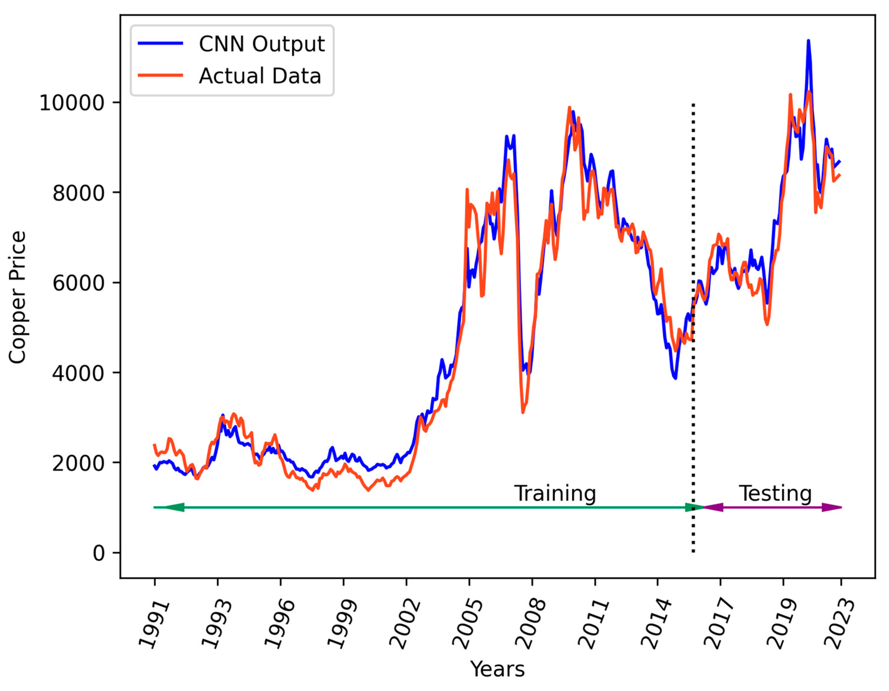 Mathematics 12 02316 g003