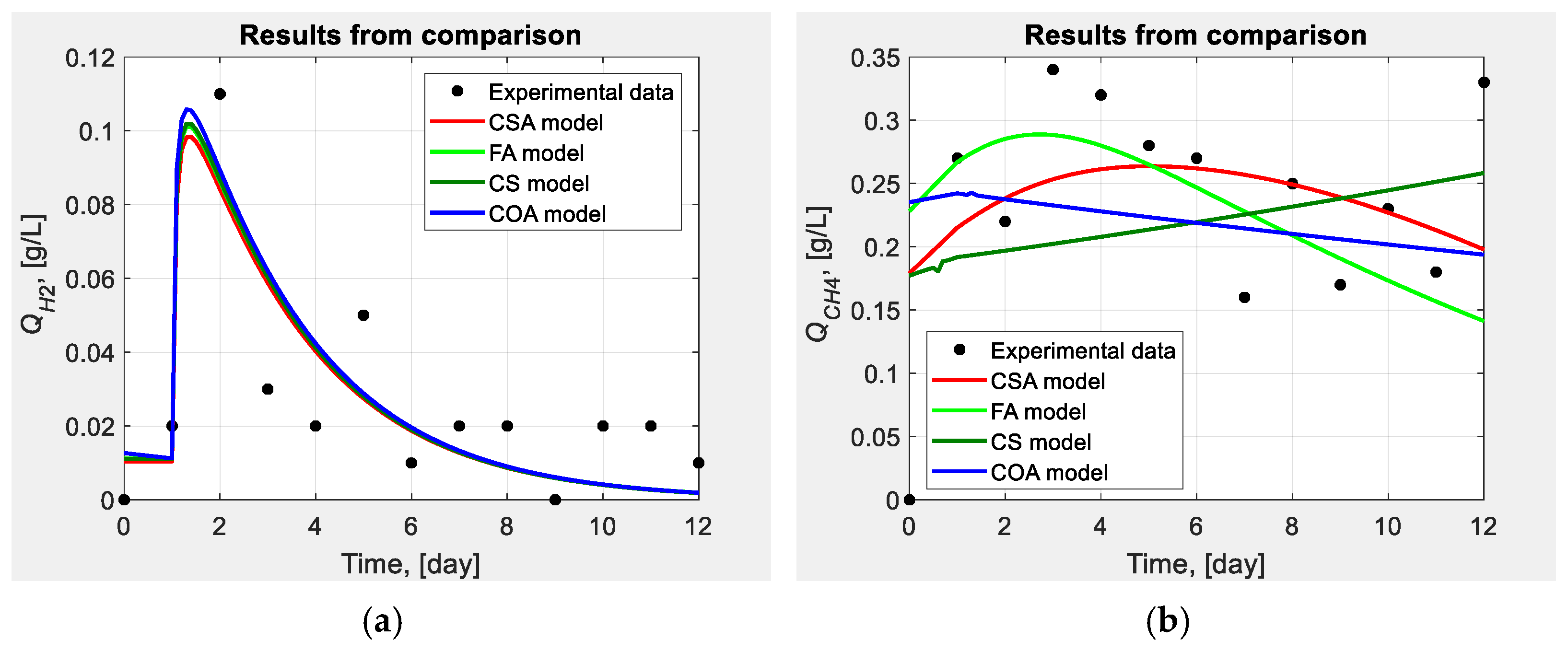 Mathematics 12 02317 g007