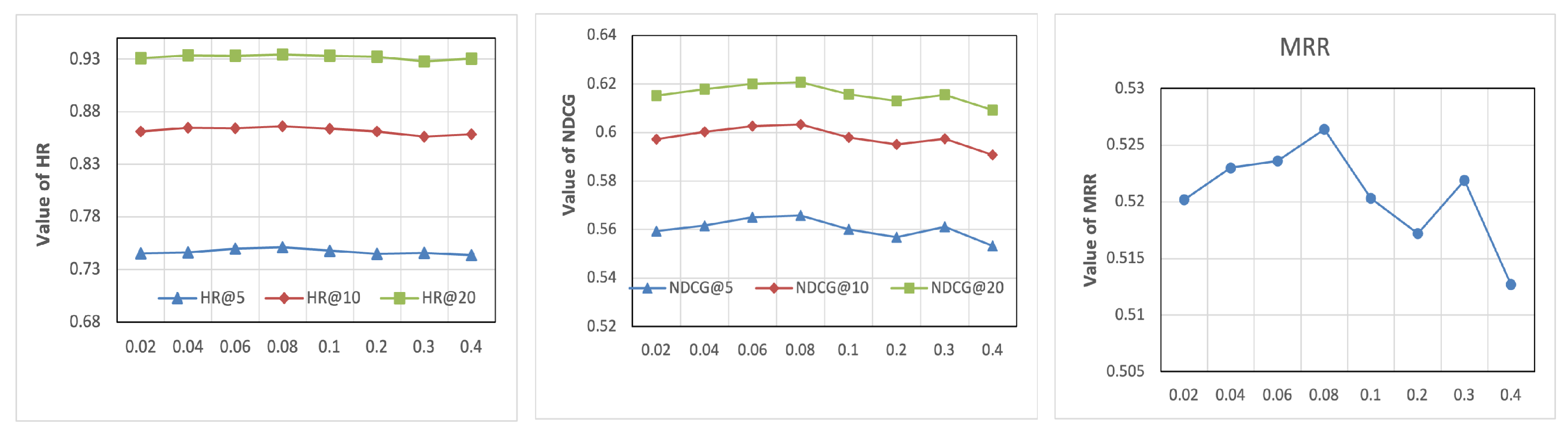 Mathematics 12 02324 g004