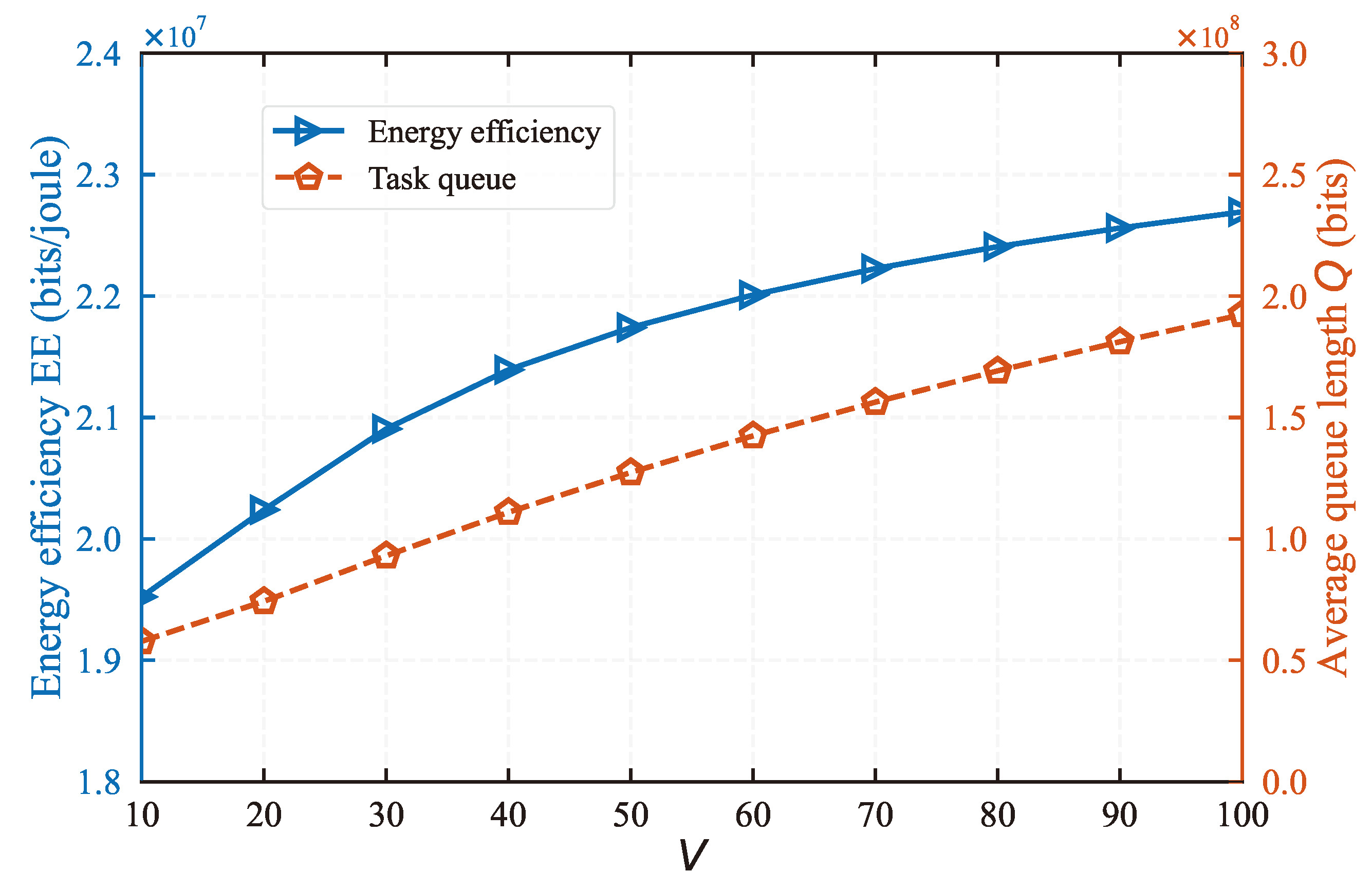Mathematics 12 02326 g003