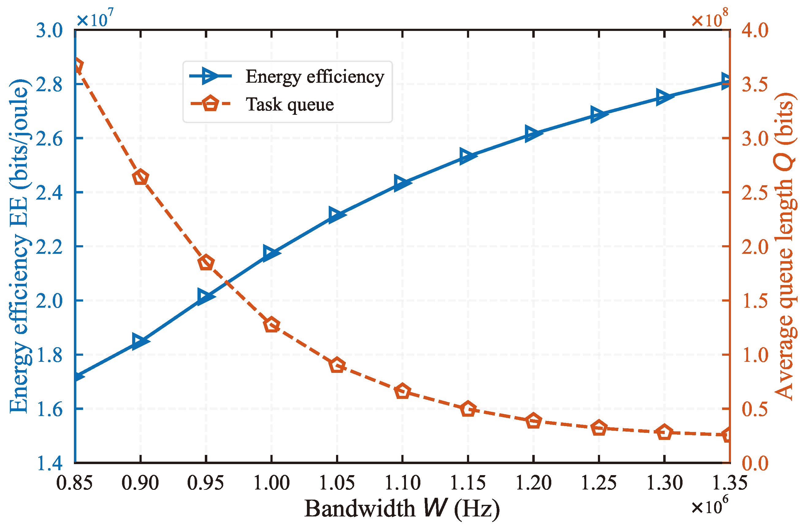 Mathematics 12 02326 g004