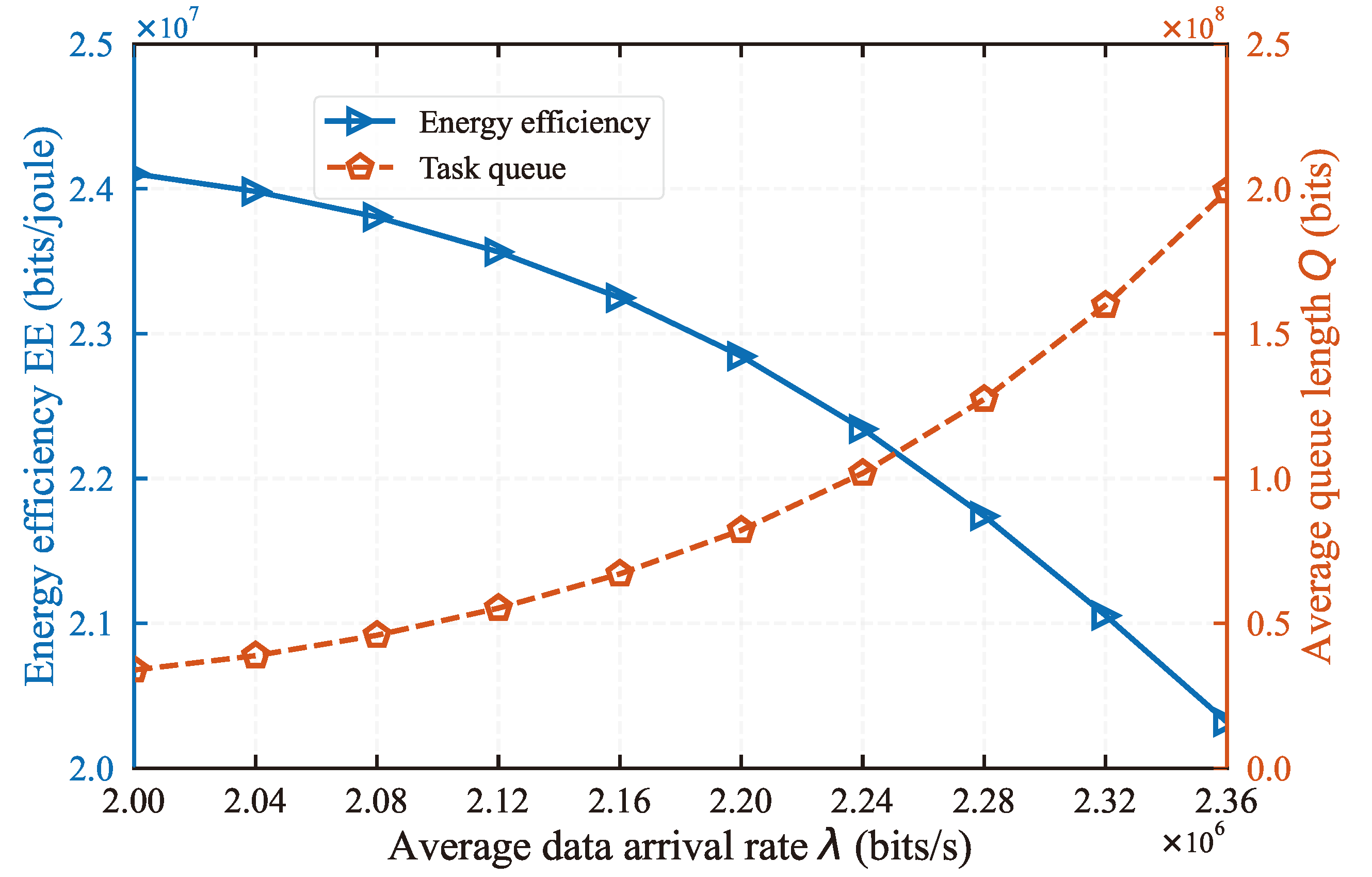 Mathematics 12 02326 g005