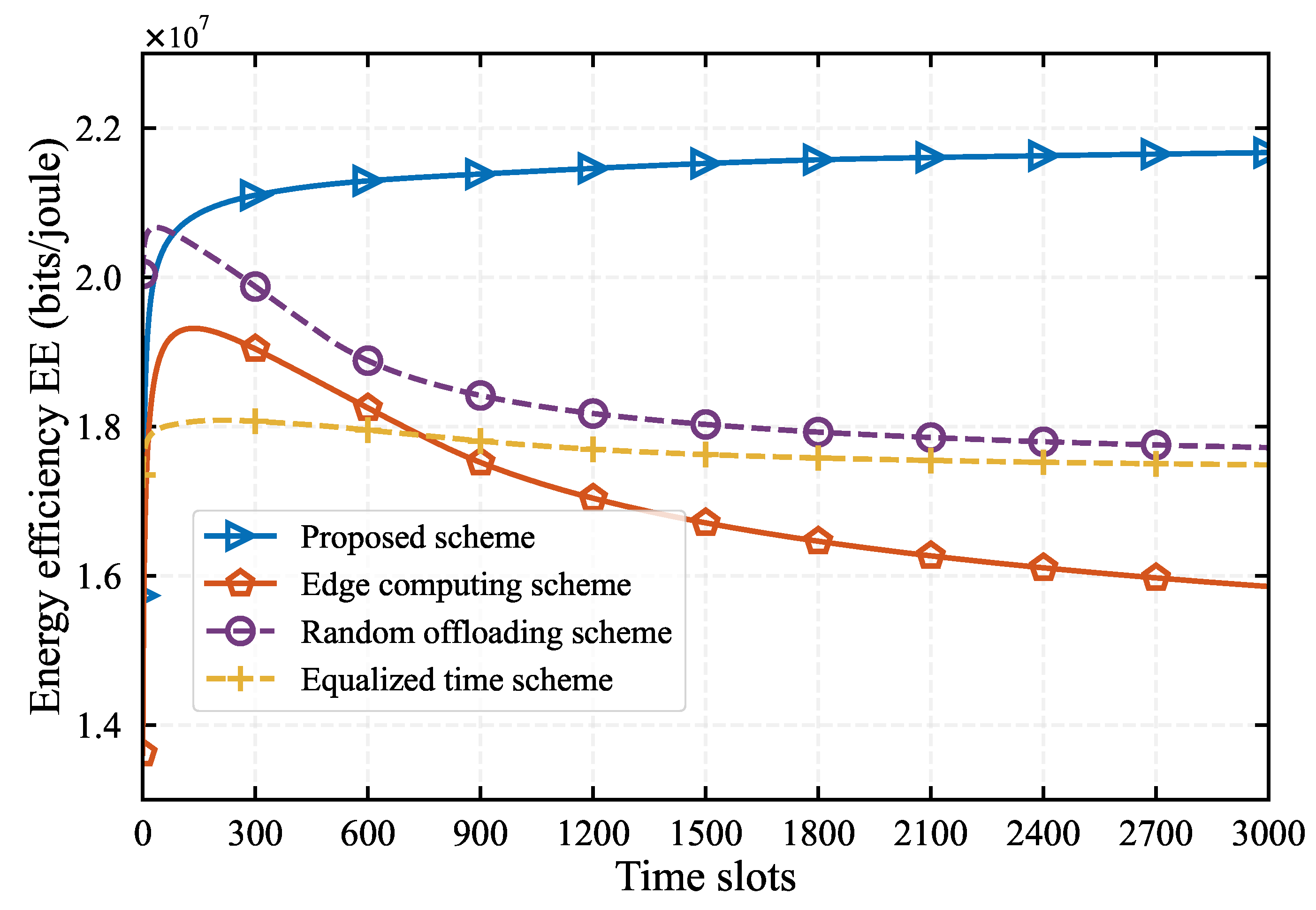 Mathematics 12 02326 g006