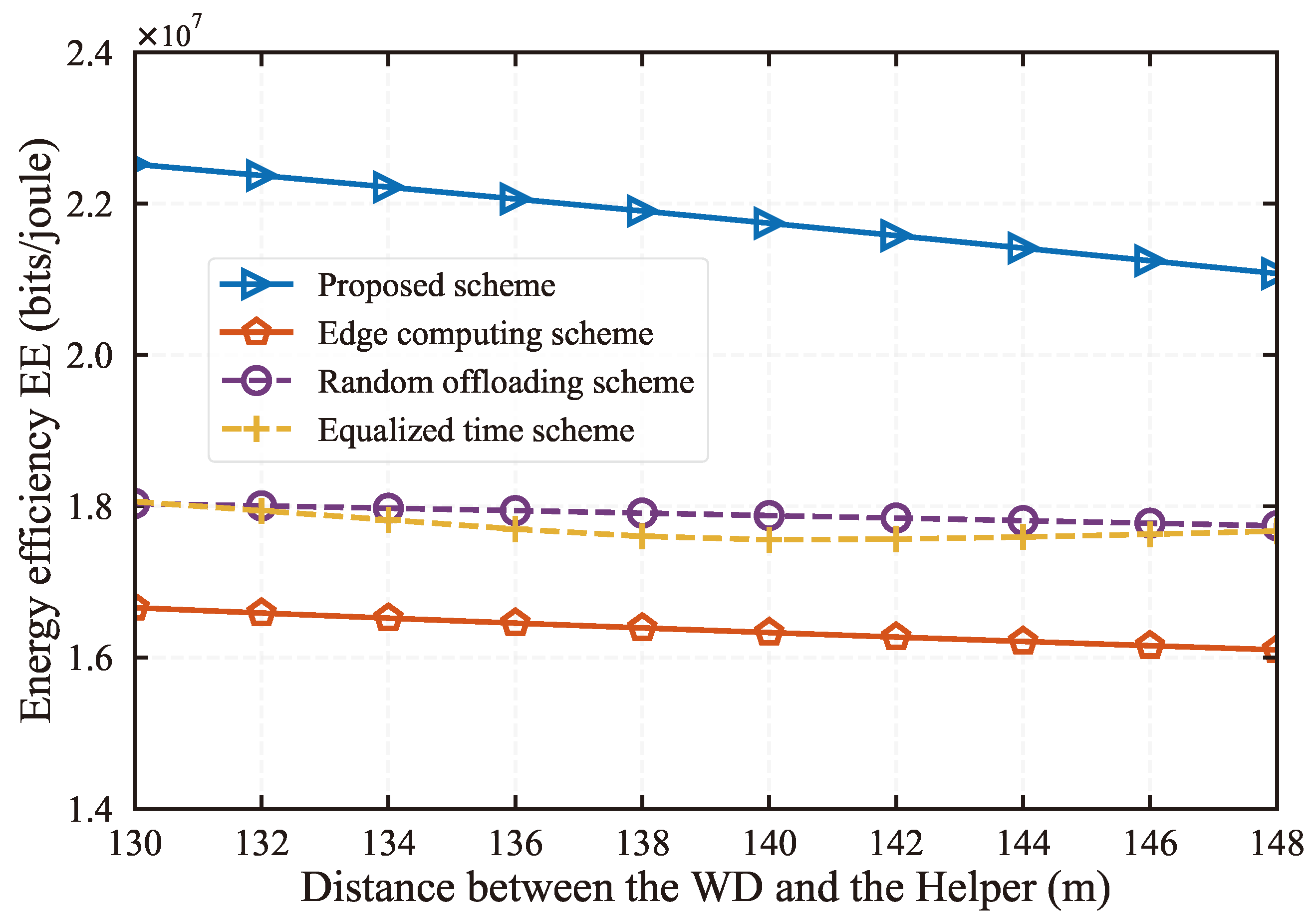 Mathematics 12 02326 g008