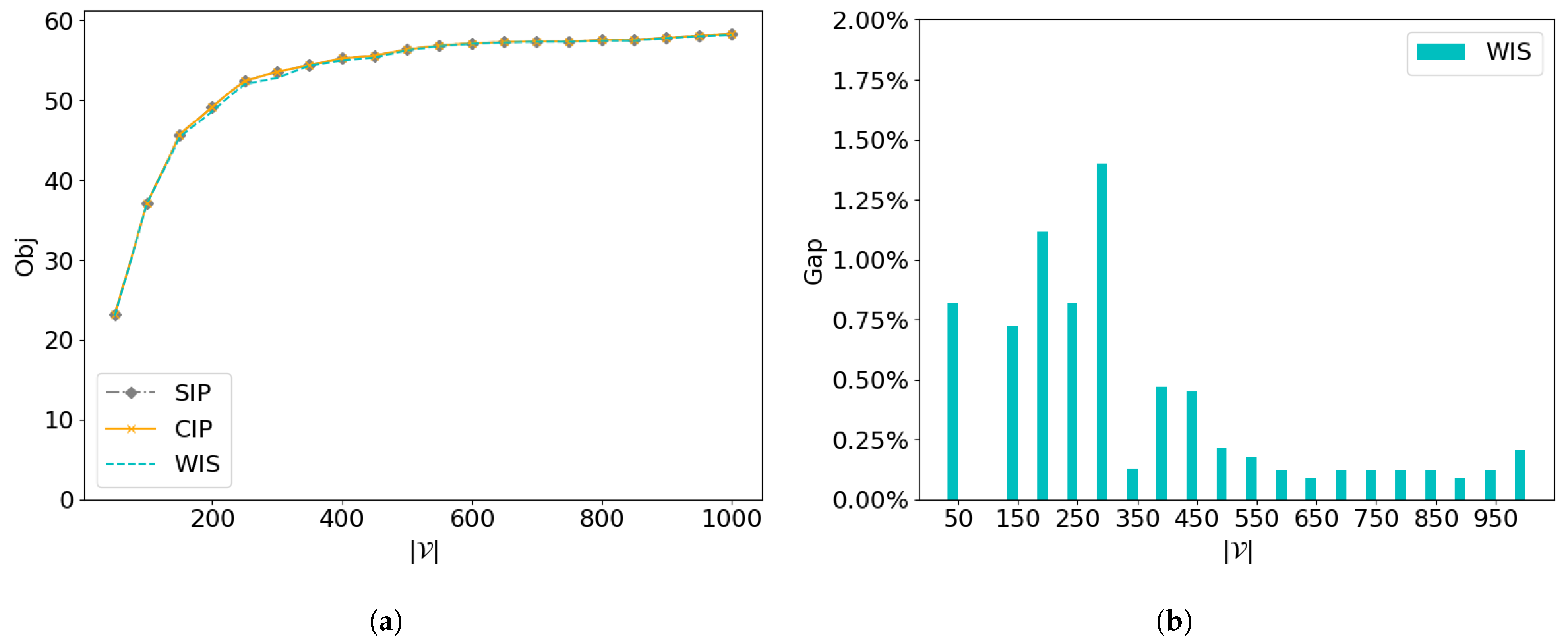 Mathematics 12 02327 g002