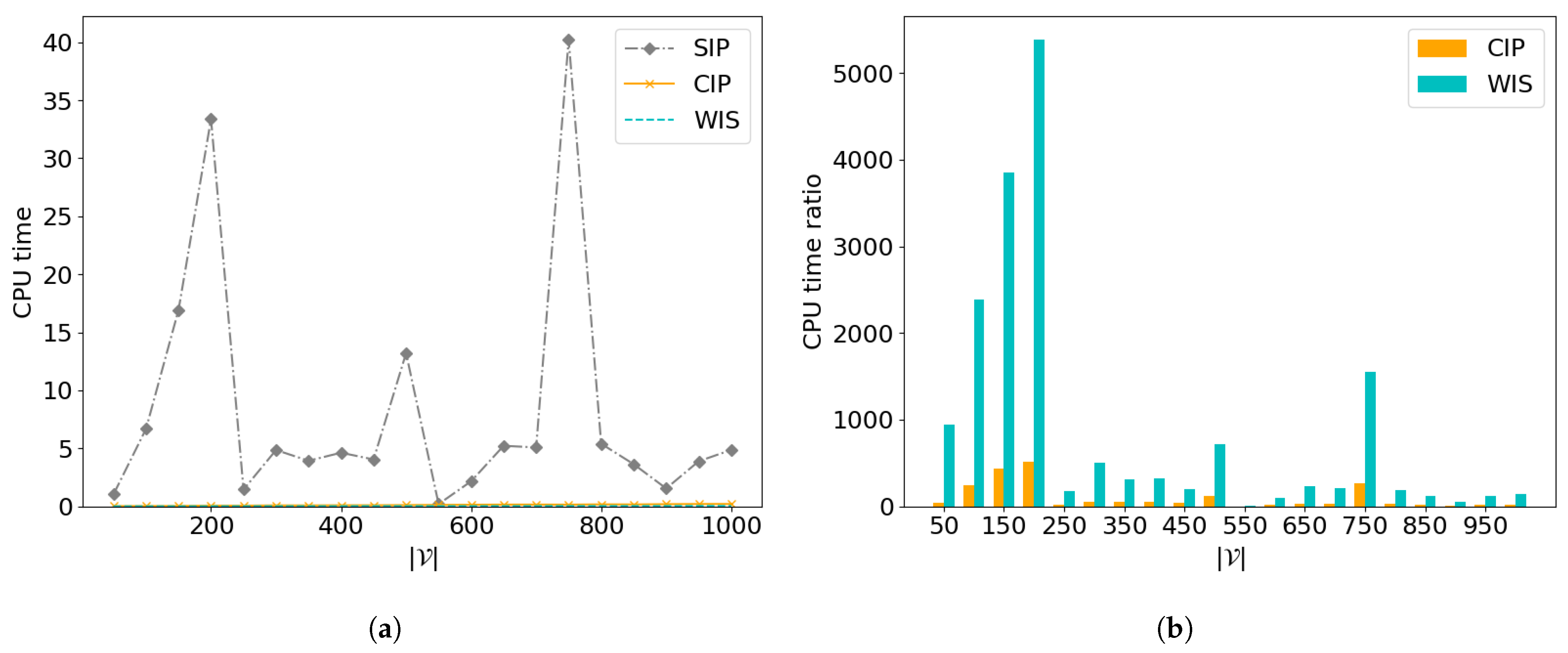 Mathematics 12 02327 g003