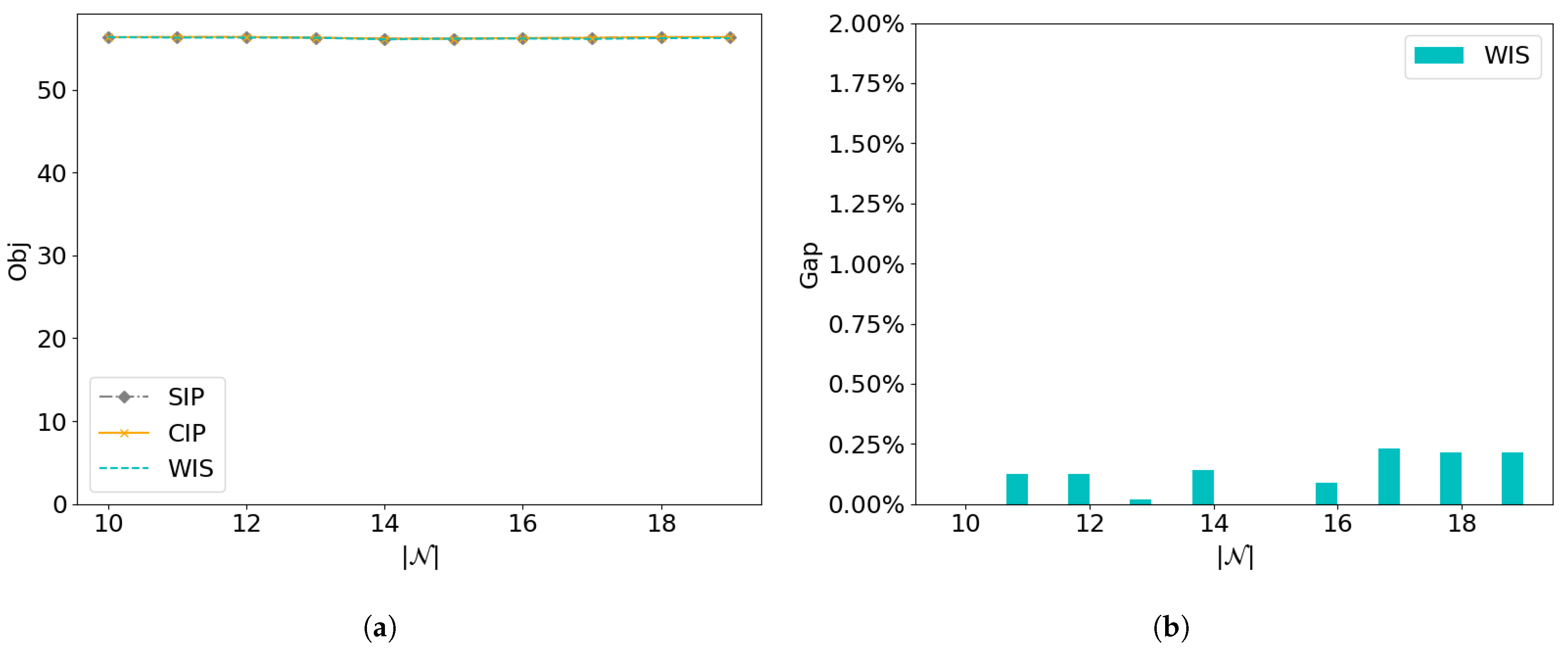 Mathematics 12 02327 g004