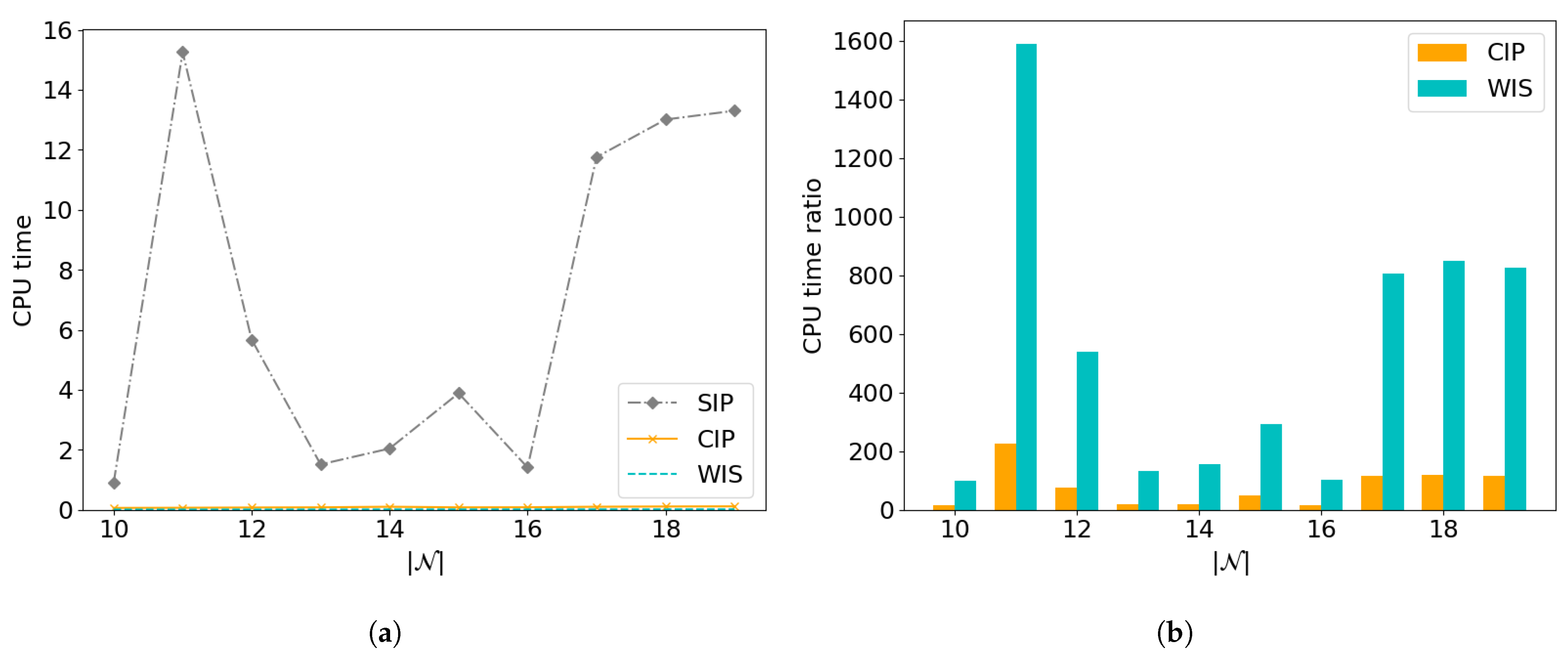 Mathematics 12 02327 g005