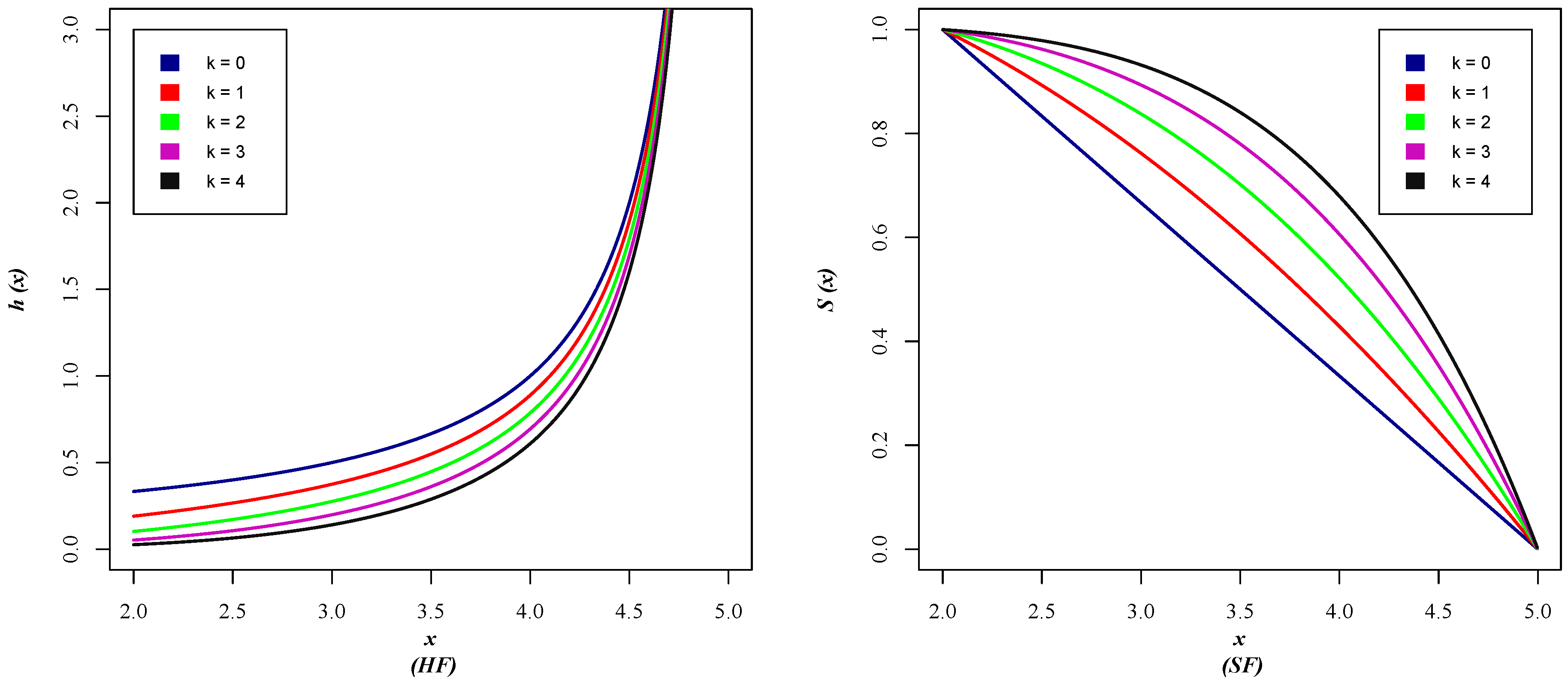 Mathematics 12 02328 g002