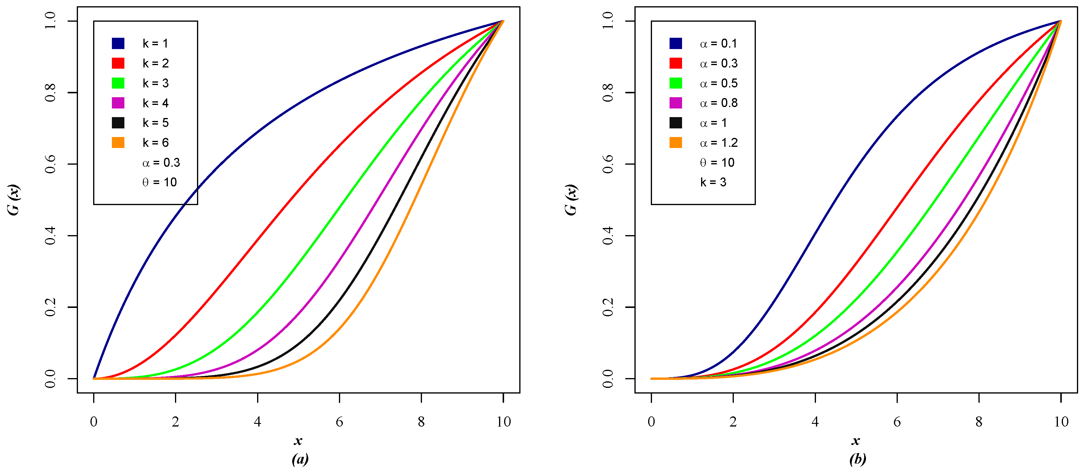 Mathematics 12 02328 g004
