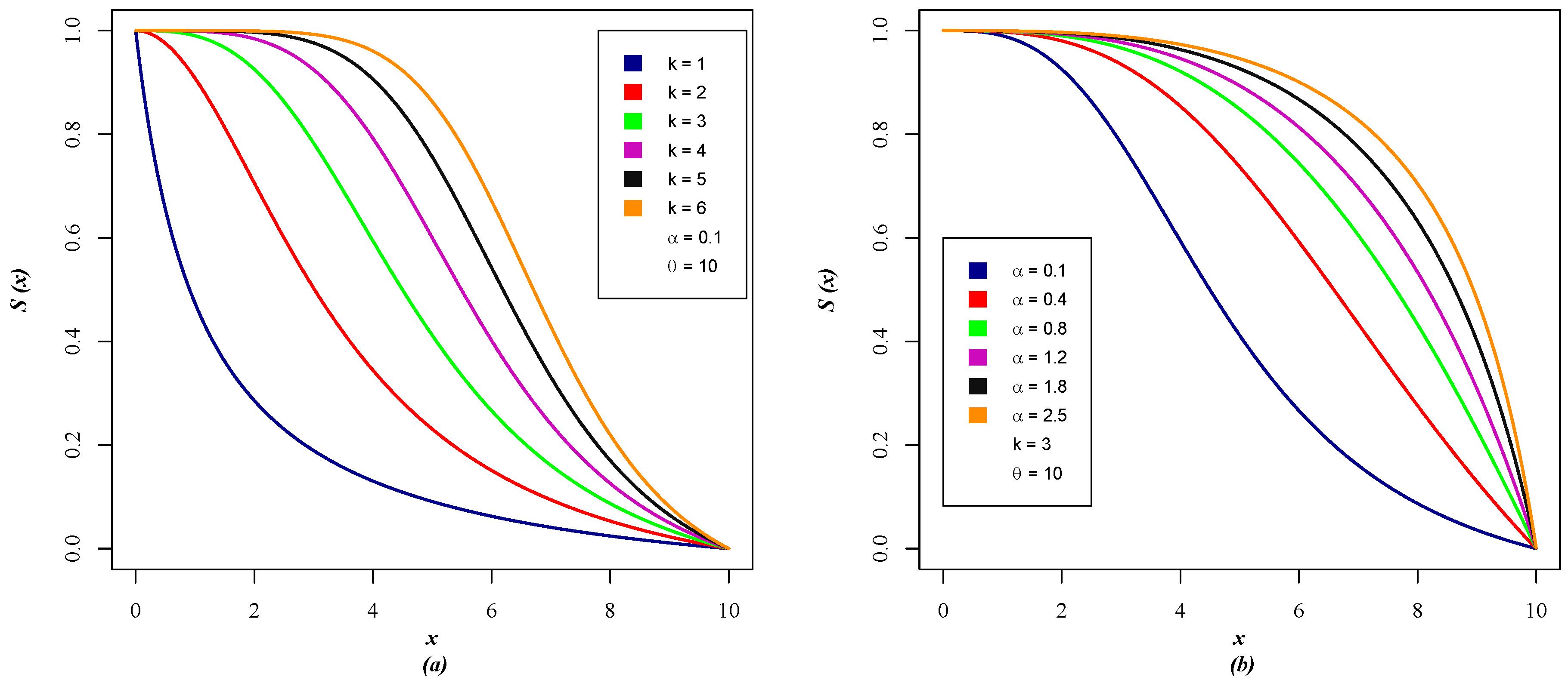 Mathematics 12 02328 g005