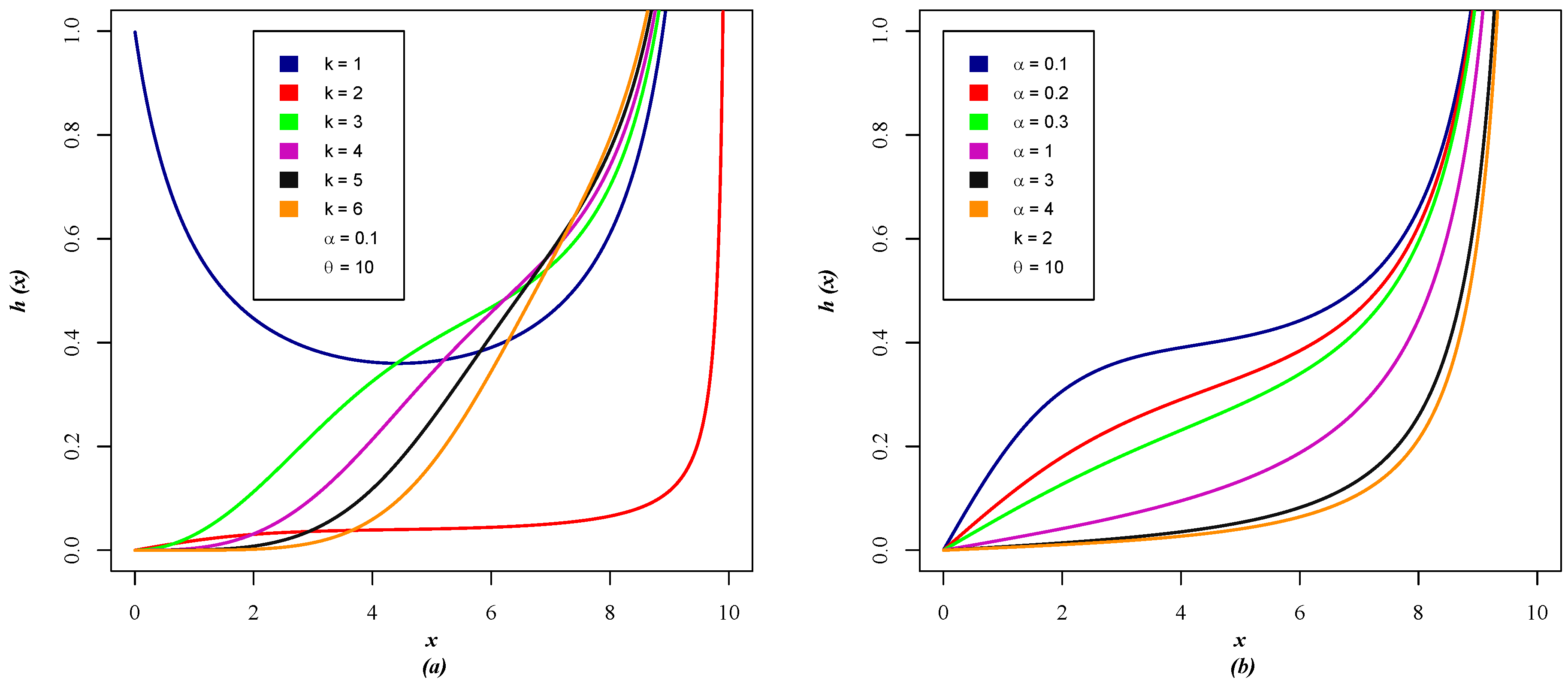 Mathematics 12 02328 g006