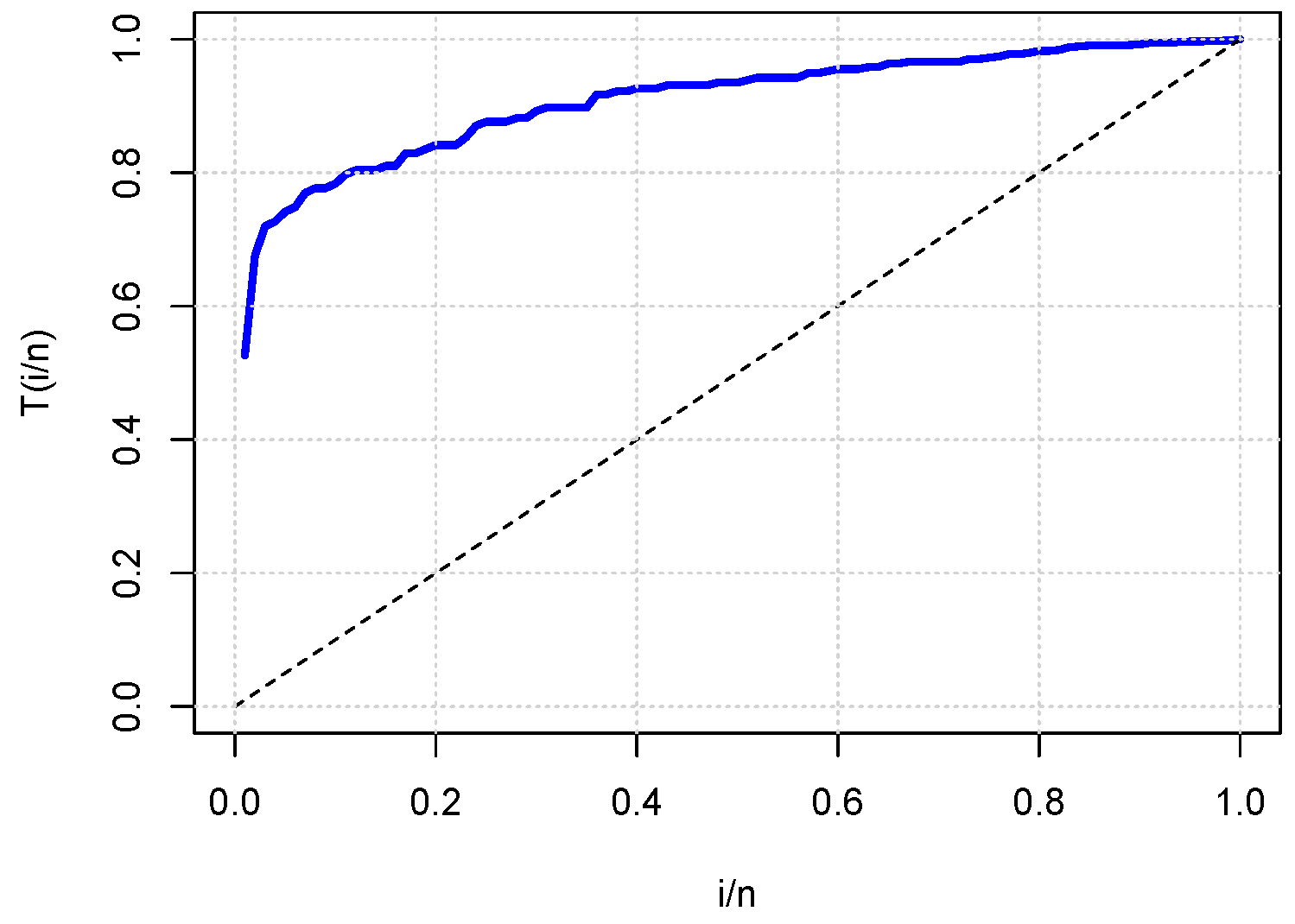 Mathematics 12 02328 g008