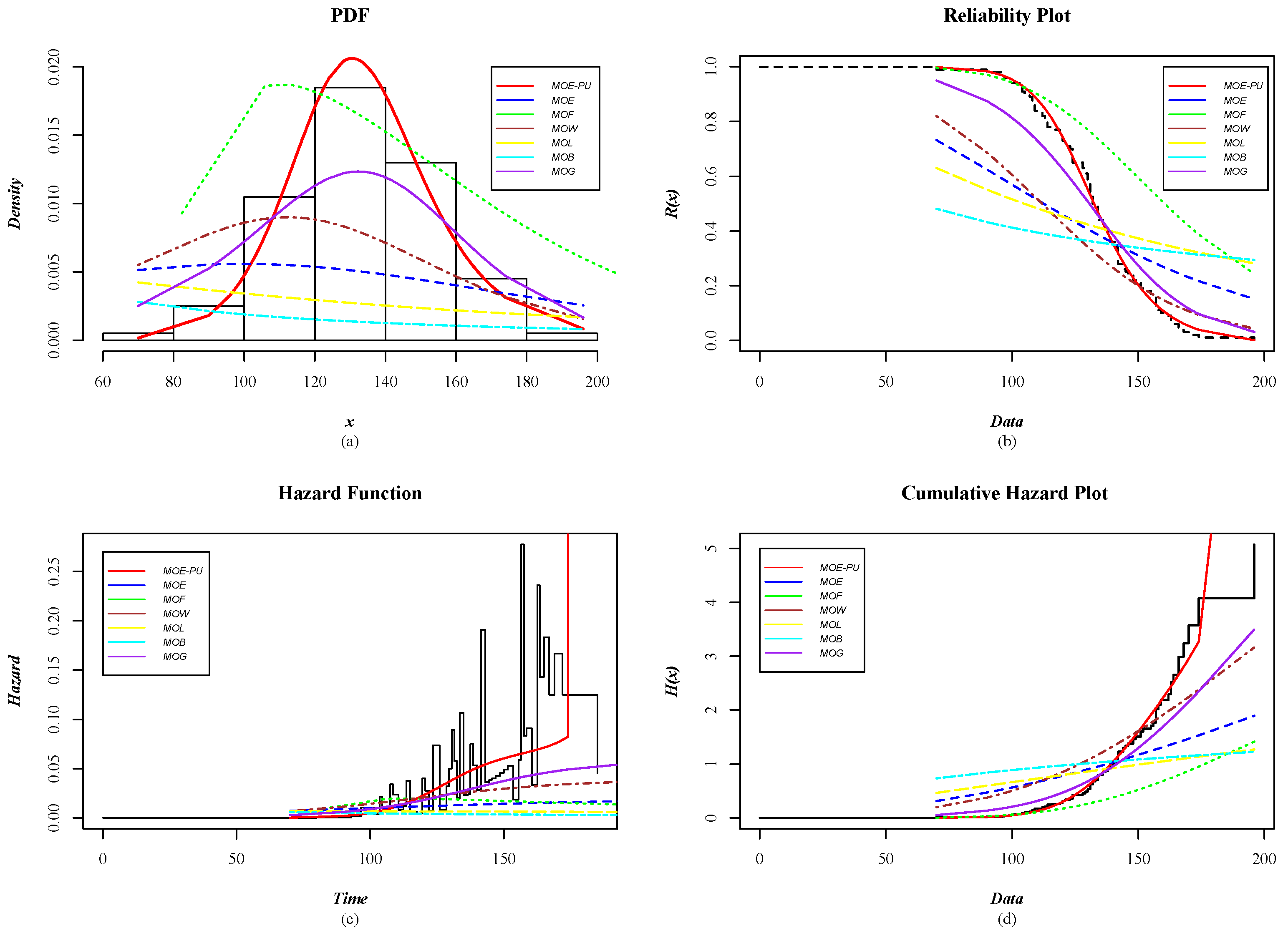 Mathematics 12 02328 g009