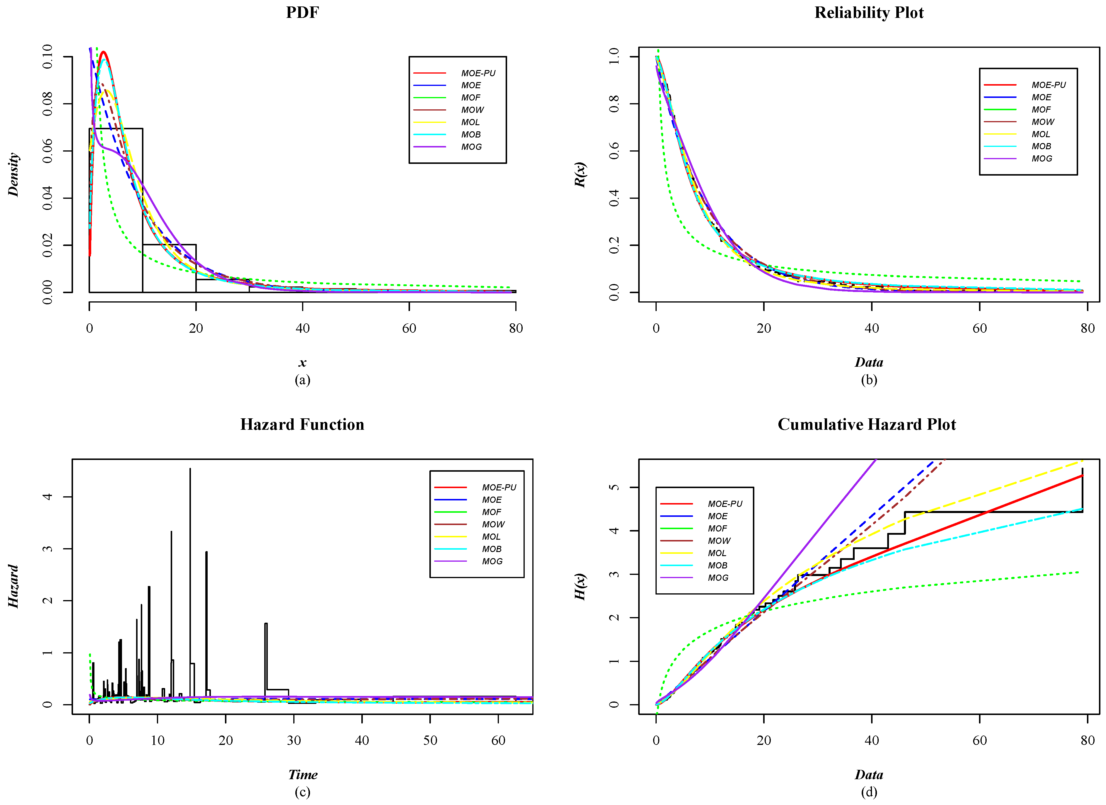 Mathematics 12 02328 g011