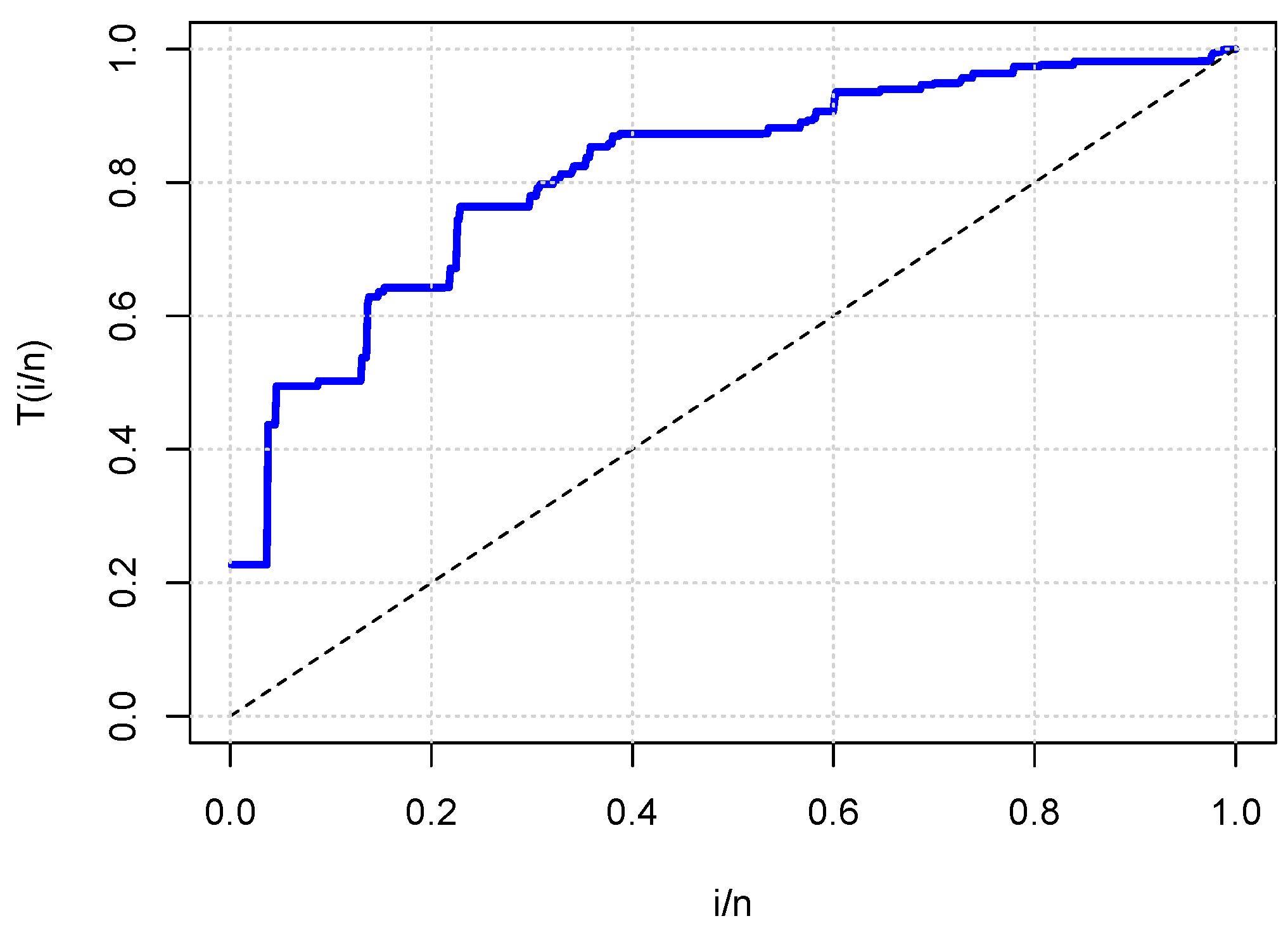 Mathematics 12 02328 g014