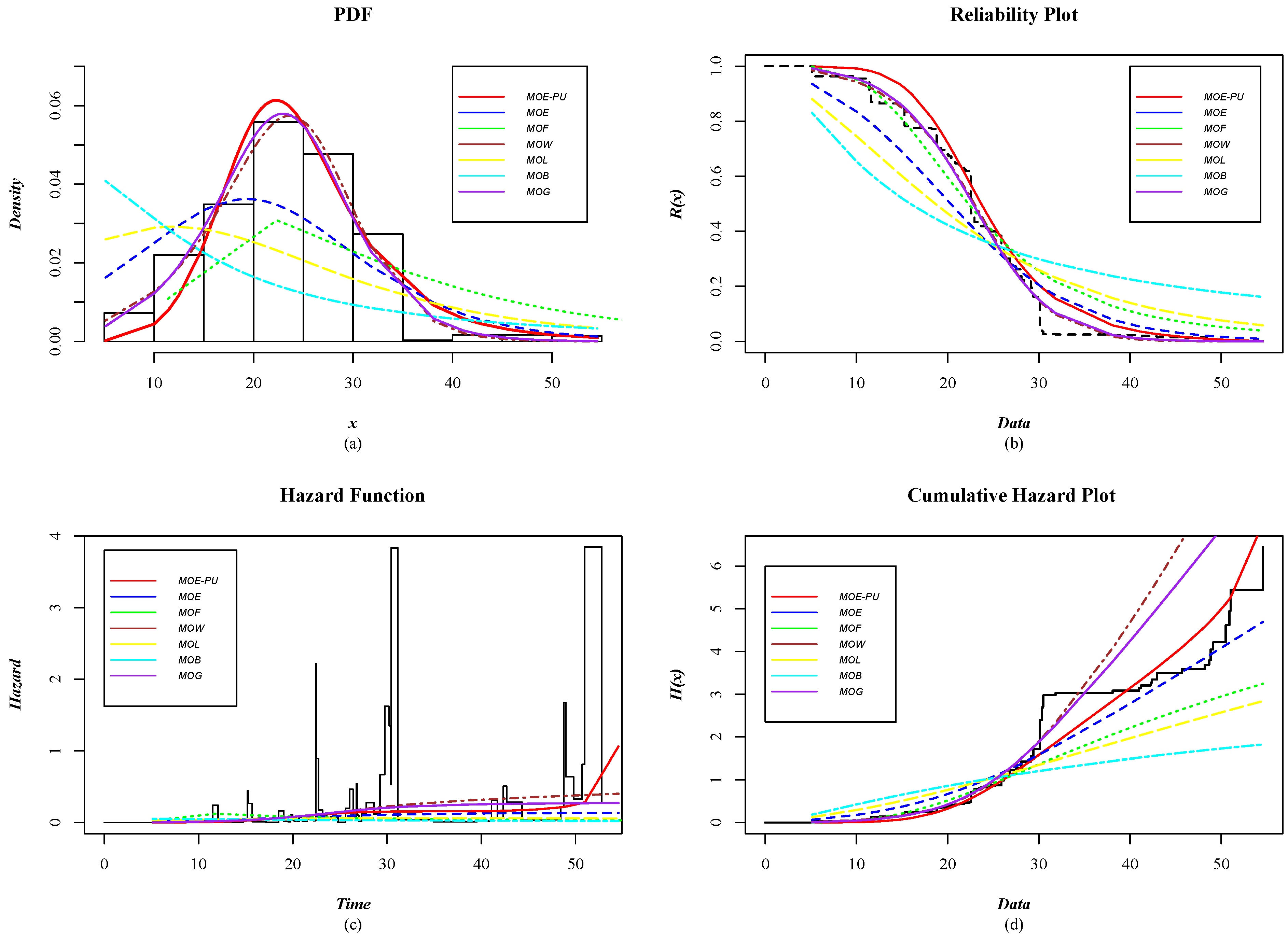 Mathematics 12 02328 g015