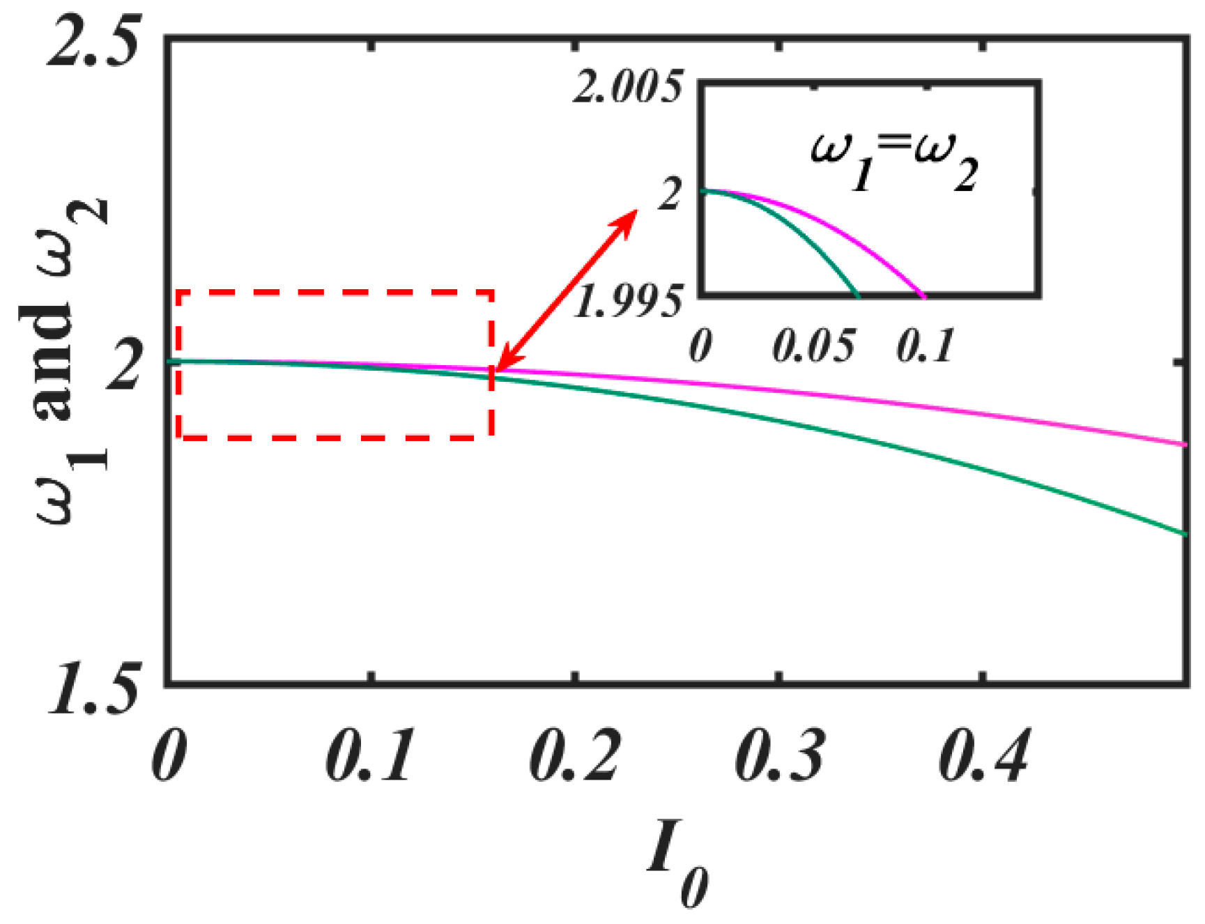 Mathematics 12 02331 g002