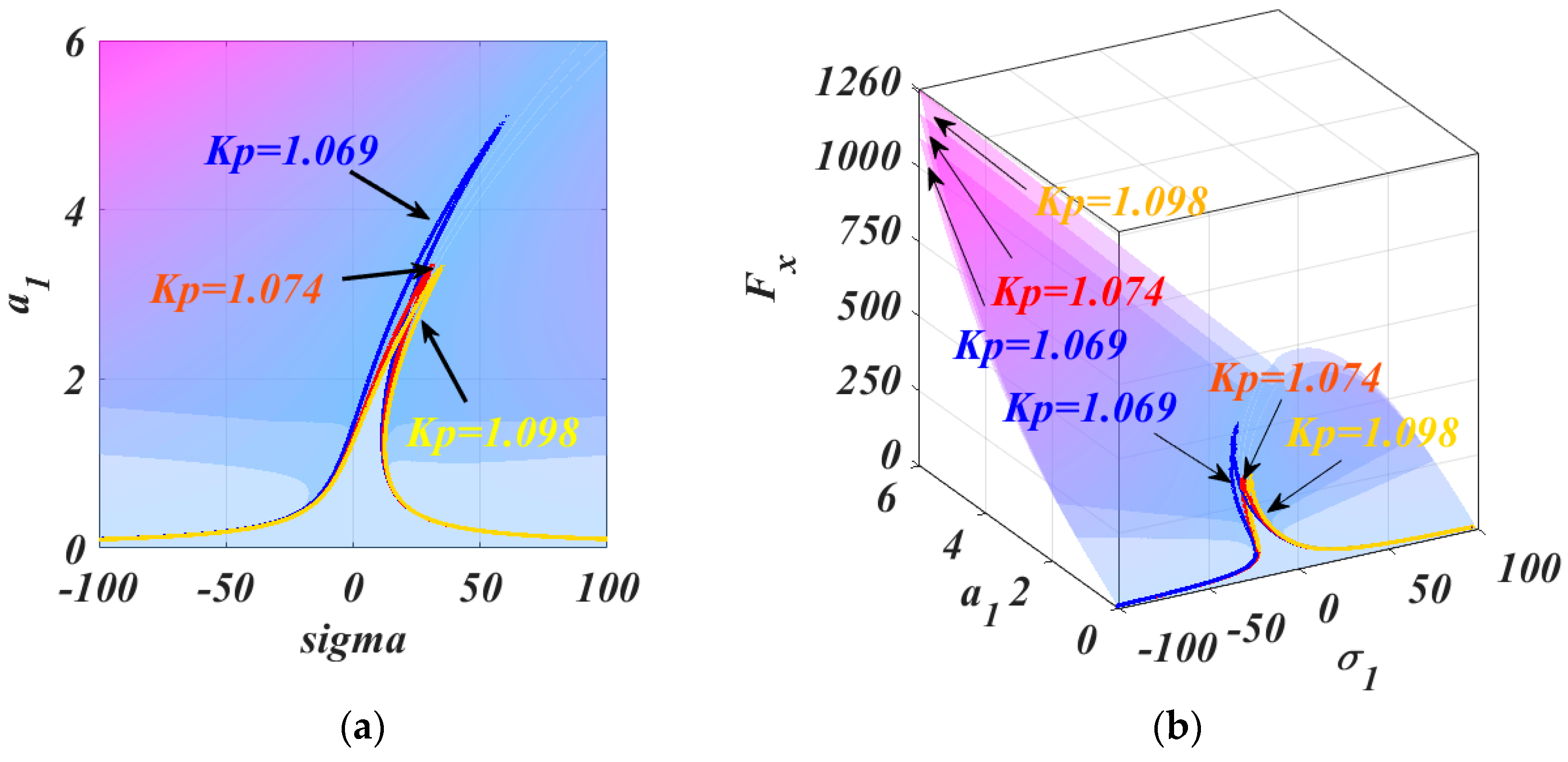 Mathematics 12 02331 g003