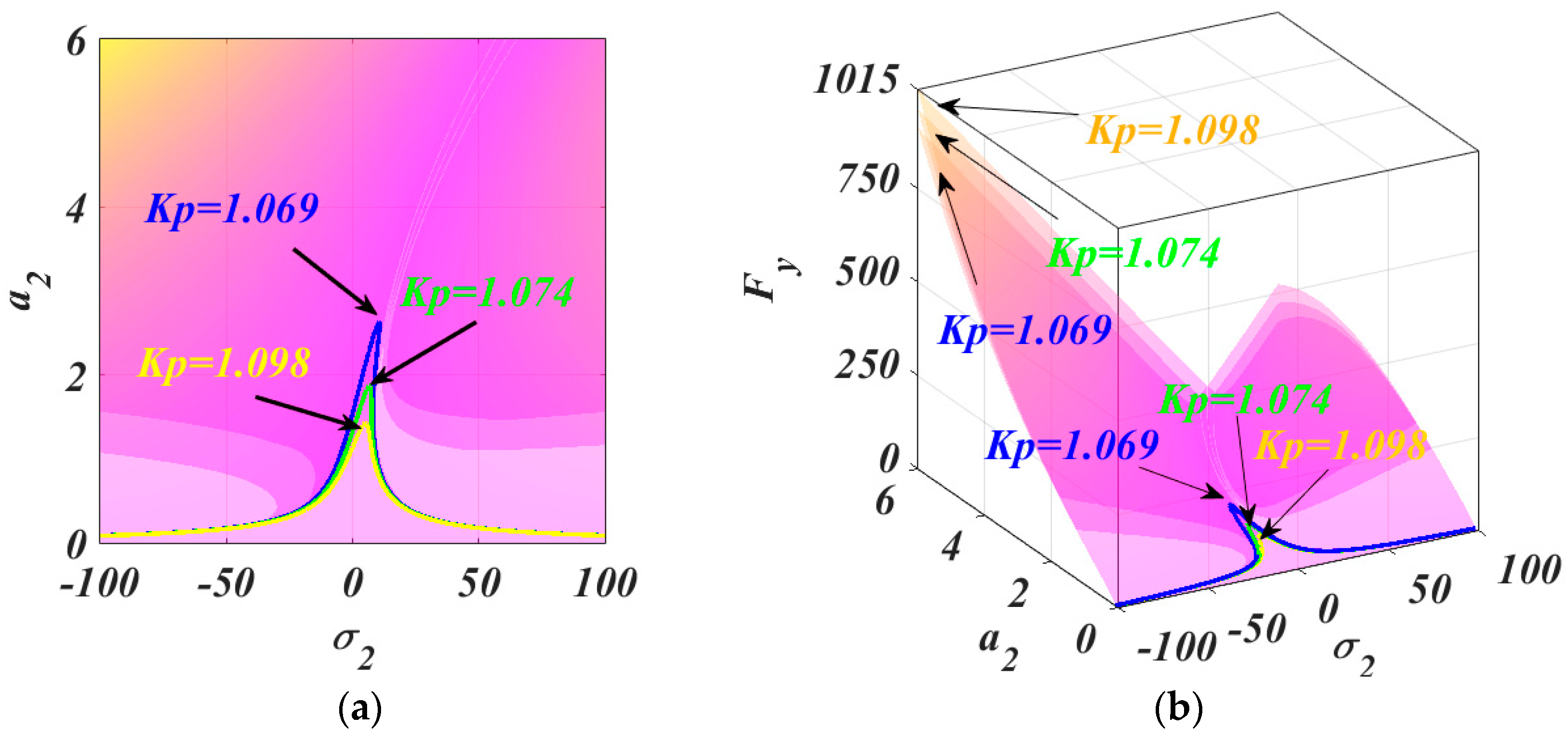 Mathematics 12 02331 g004