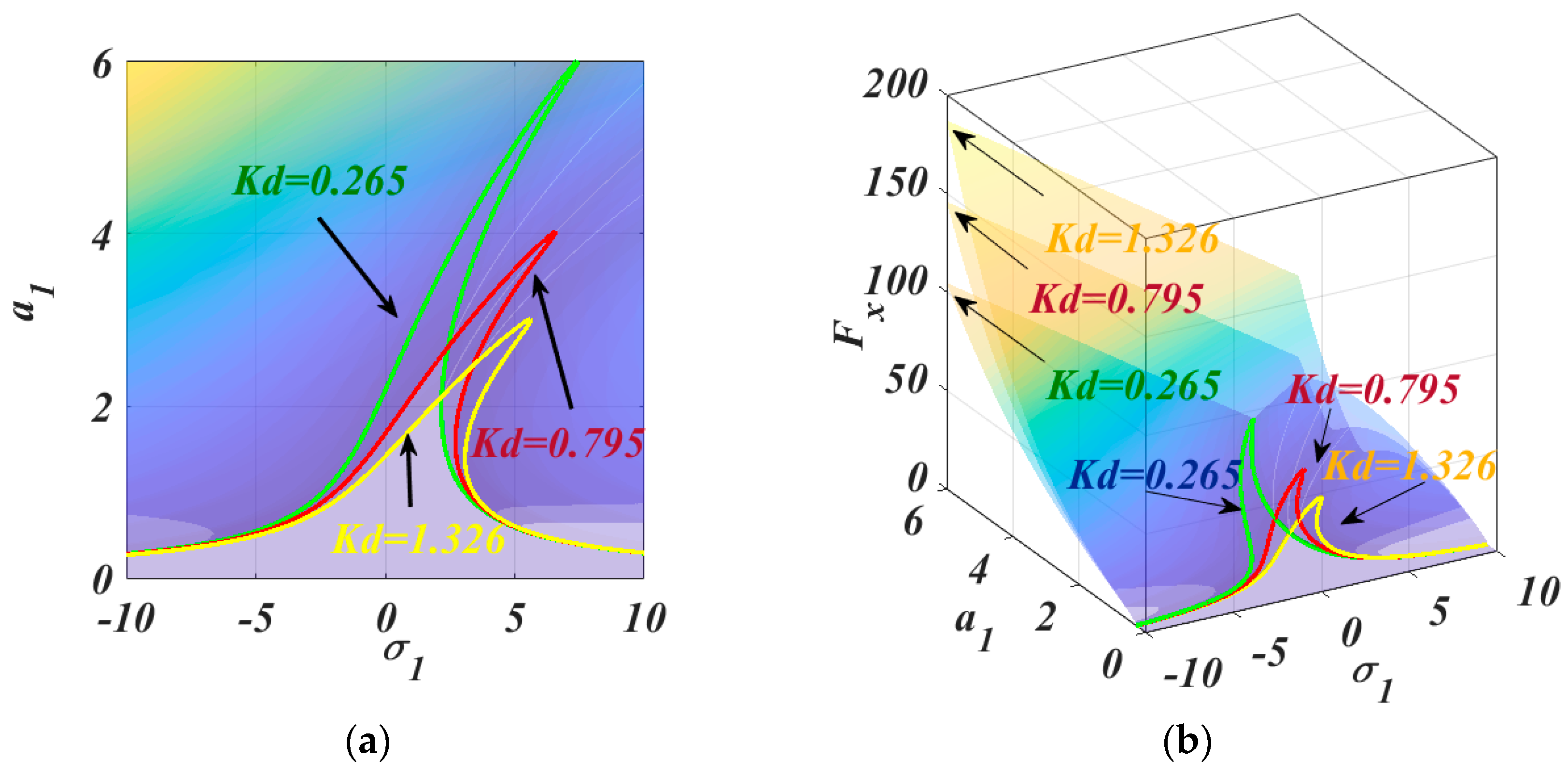 Mathematics 12 02331 g005
