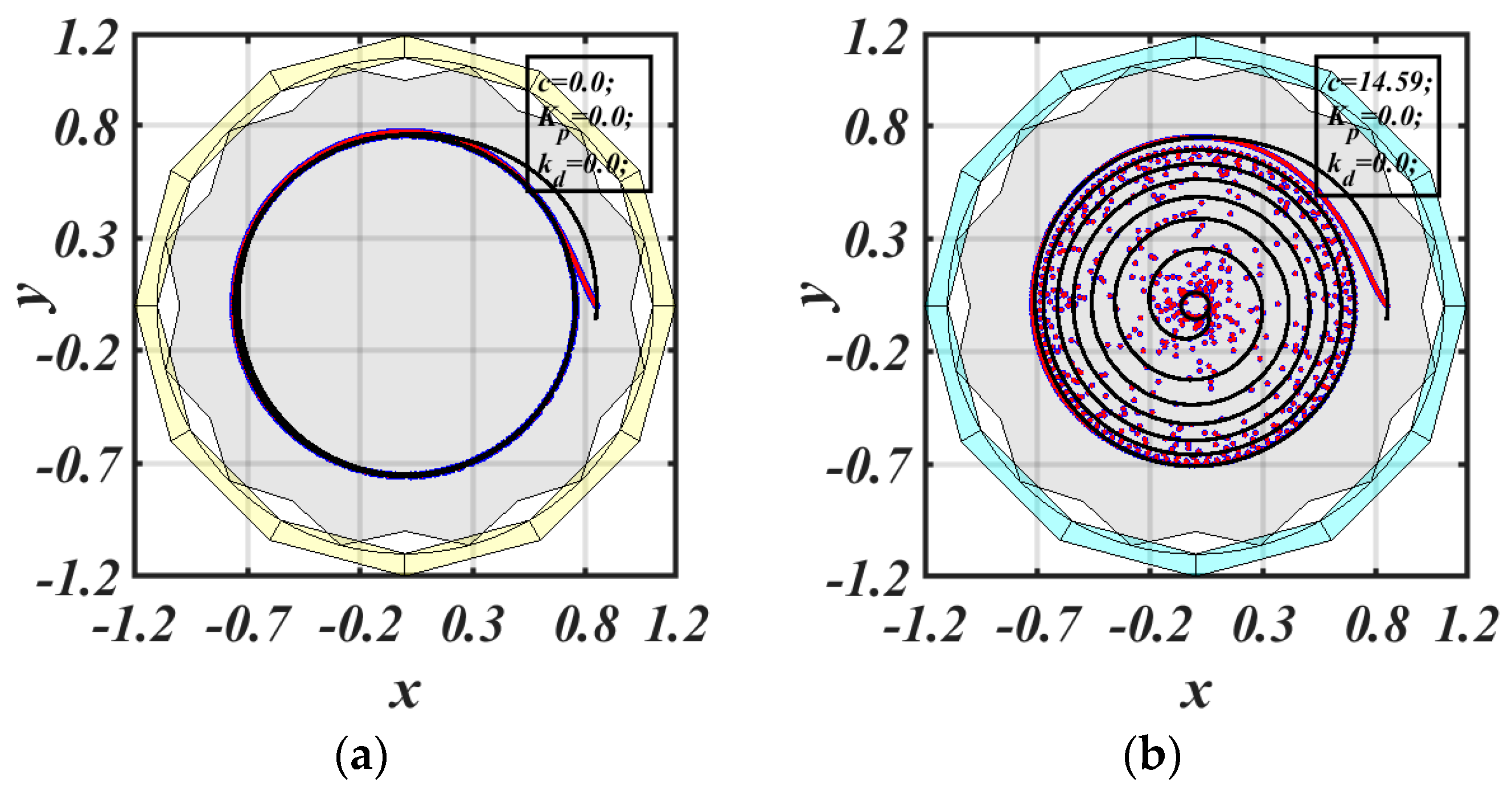 Mathematics 12 02331 g007